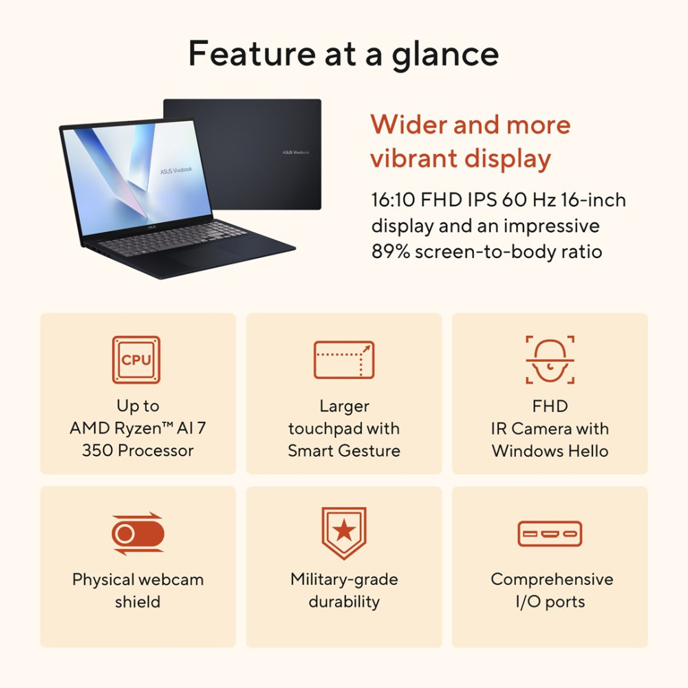 Przegląd funkcji laptopa z ekranem, procesorem, touchpadem, kamerą, osłoną i portami.