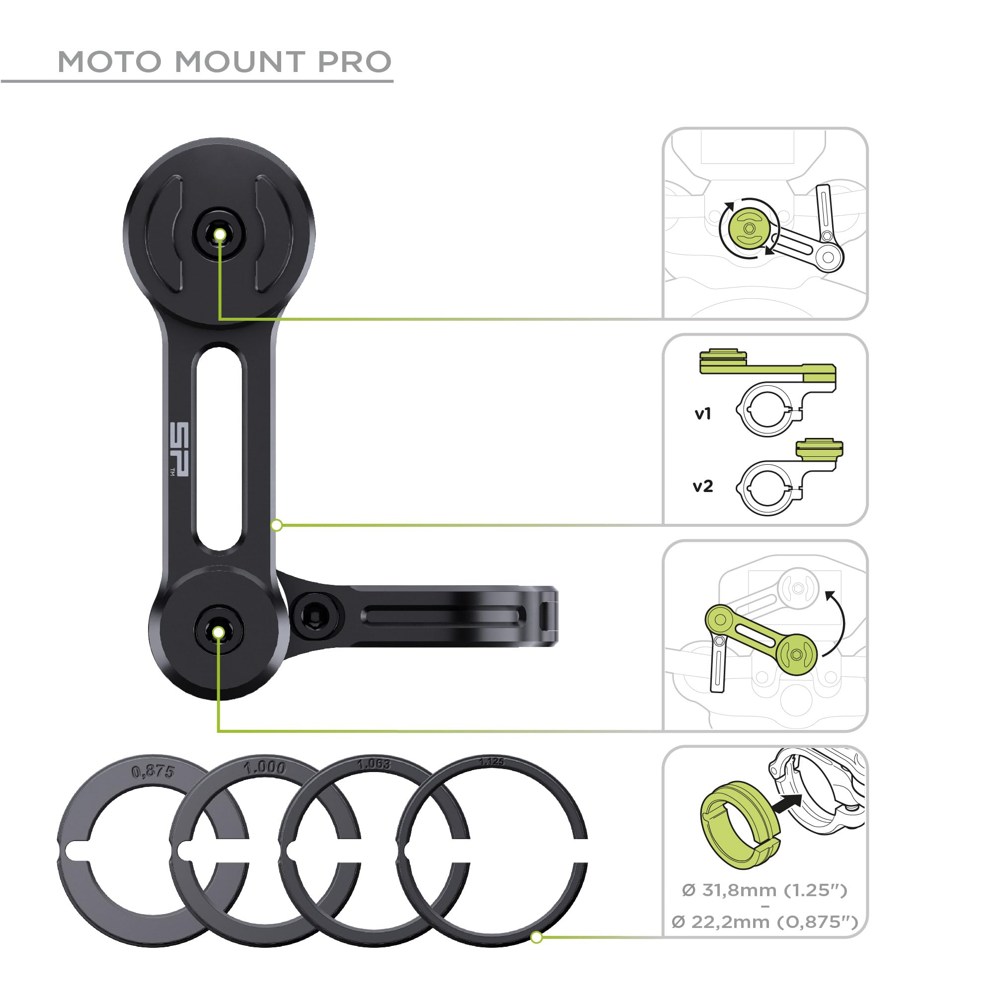 Moto Mount Pro mit verschiedenen Abstandshaltern und Funktionsdetails in Insets.