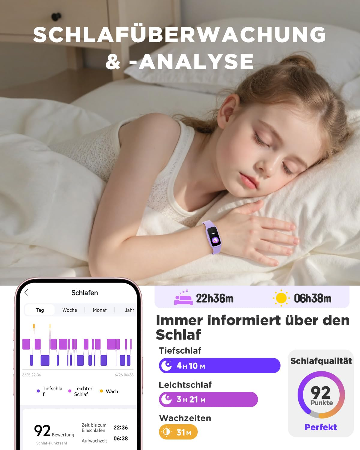 Un bambino dorme serenamente a letto con un fitness tracker, con dati di monitoraggio del sonno.
