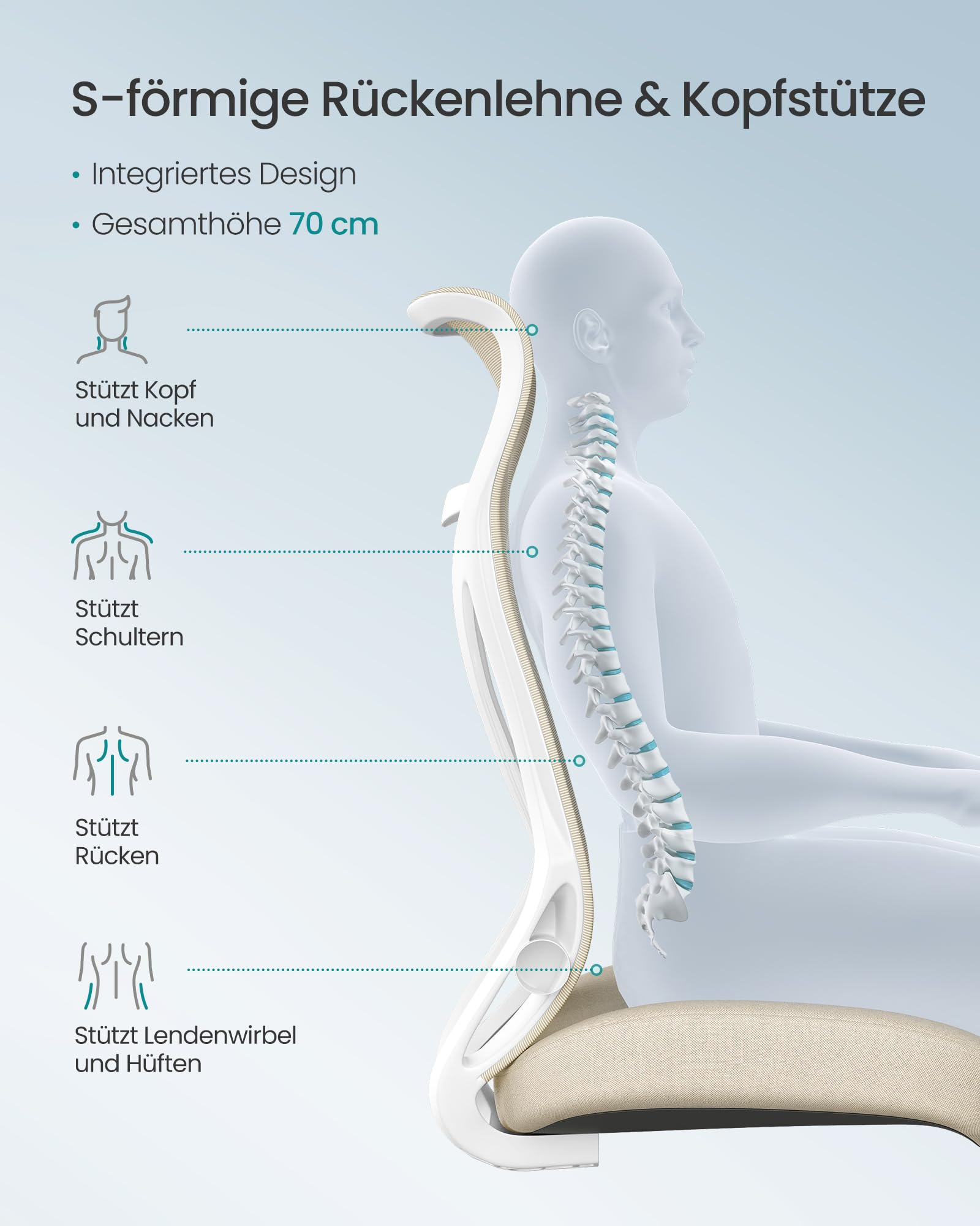 Diagramme montrant les caractéristiques ergonomiques d'une chaise soutenant la colonne vertébrale.