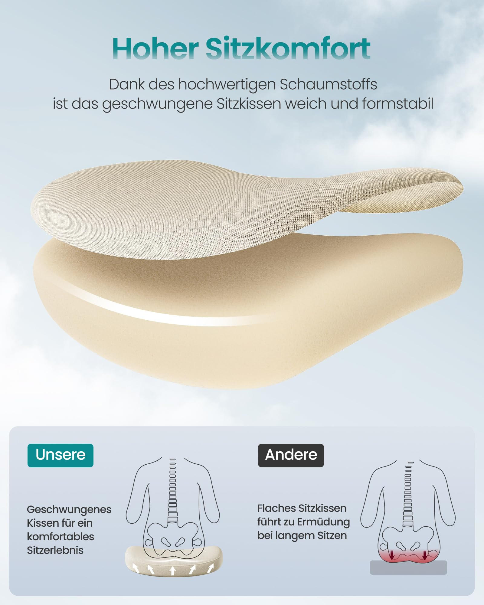 Comparaison de coussins d'assise ergonomiques et plats avec explication de la posture.