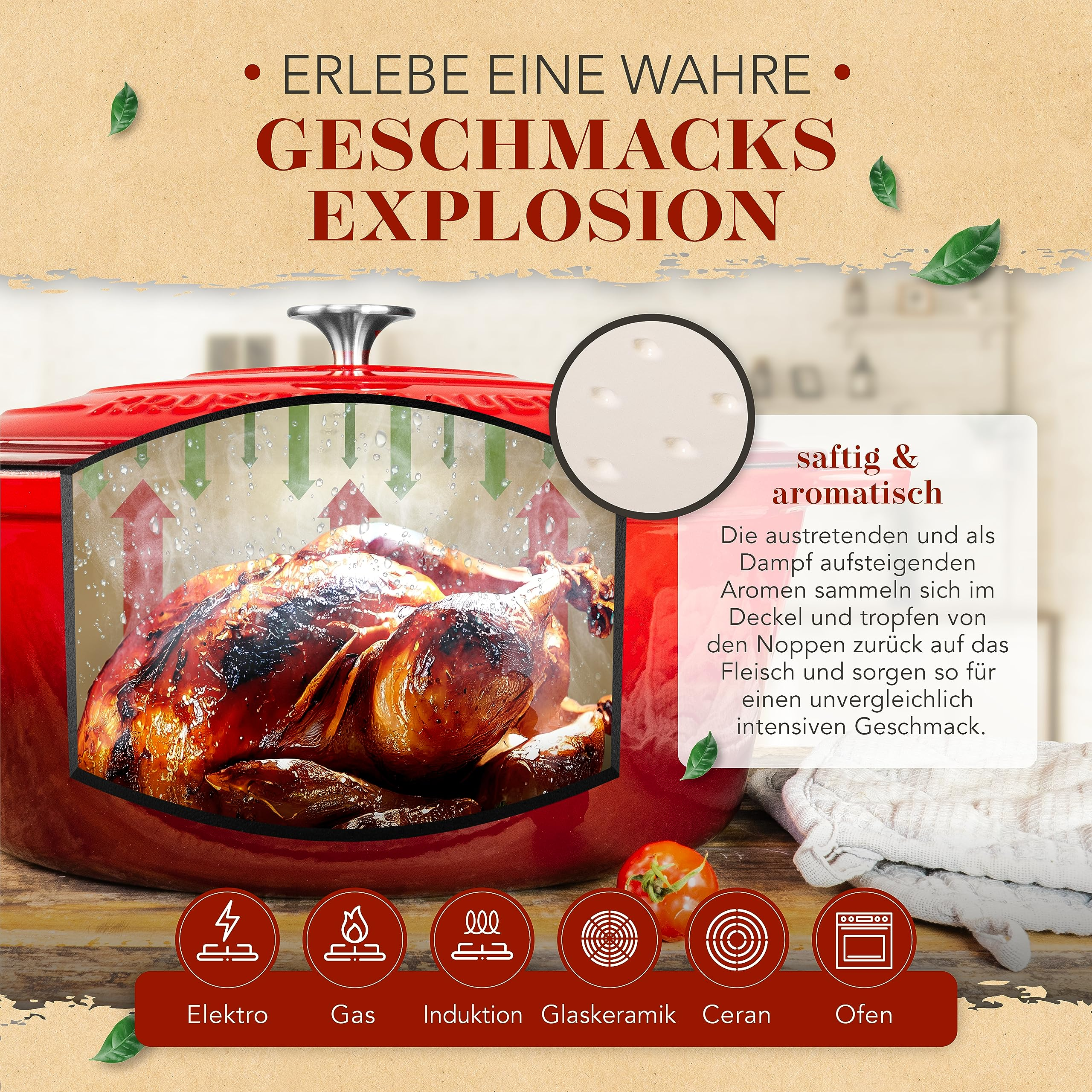 Ein roter Schmortopf mit gebratenem Hähnchen, Text und Kochfeld-Symbolen auf braunem Hintergrund.