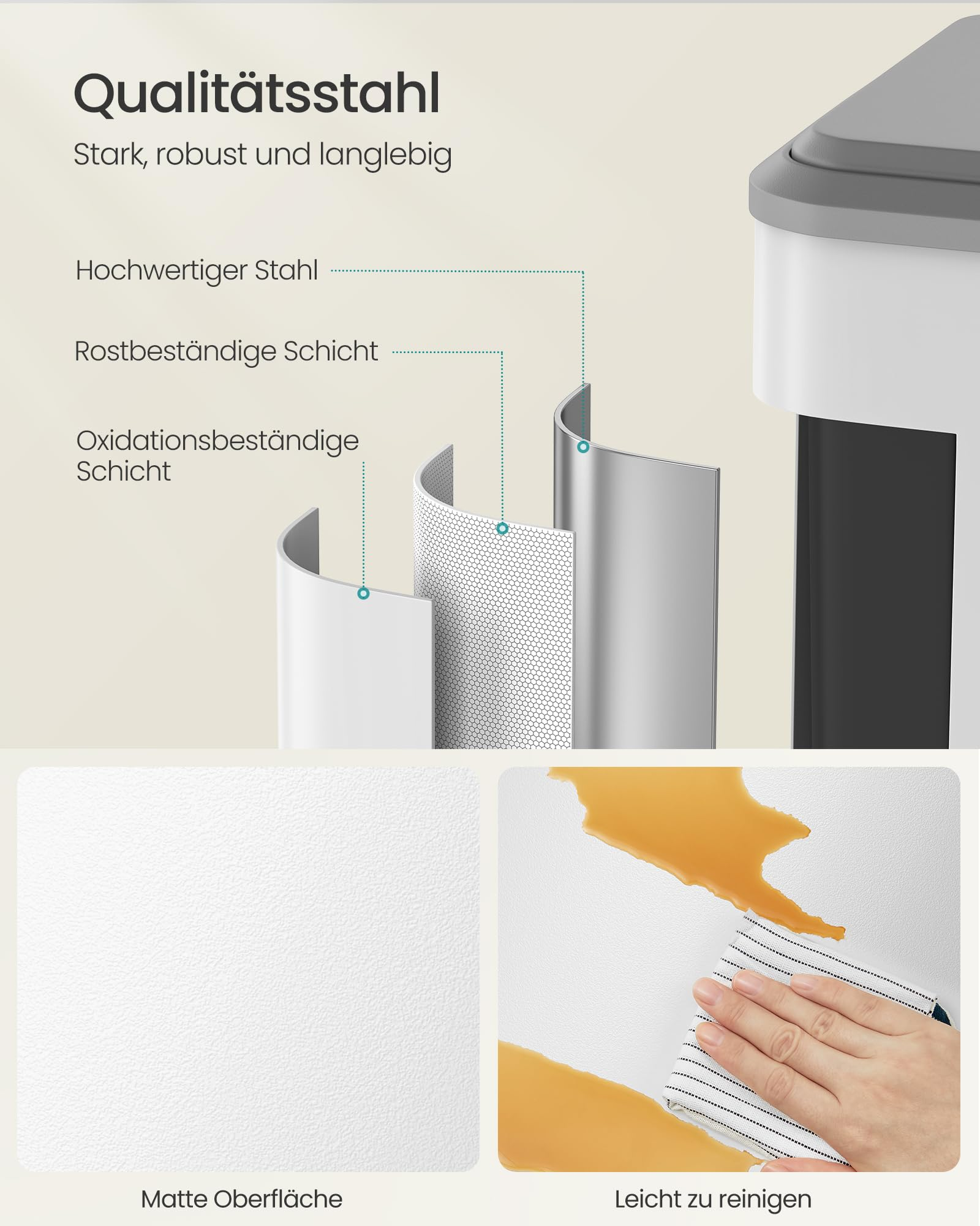 Diagramm zum mehrschichtigen Stahlaufbau eines Mülleimers mit matter und leicht zu reinigender Oberfläche.