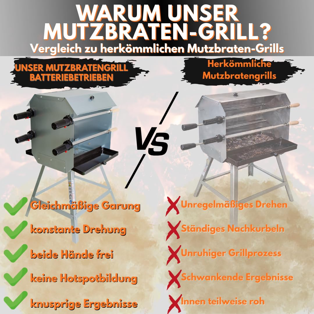 Comparaison d'un gril Mutzbraten à piles et d'un gril conventionnel avec ses avantages et inconvénients.