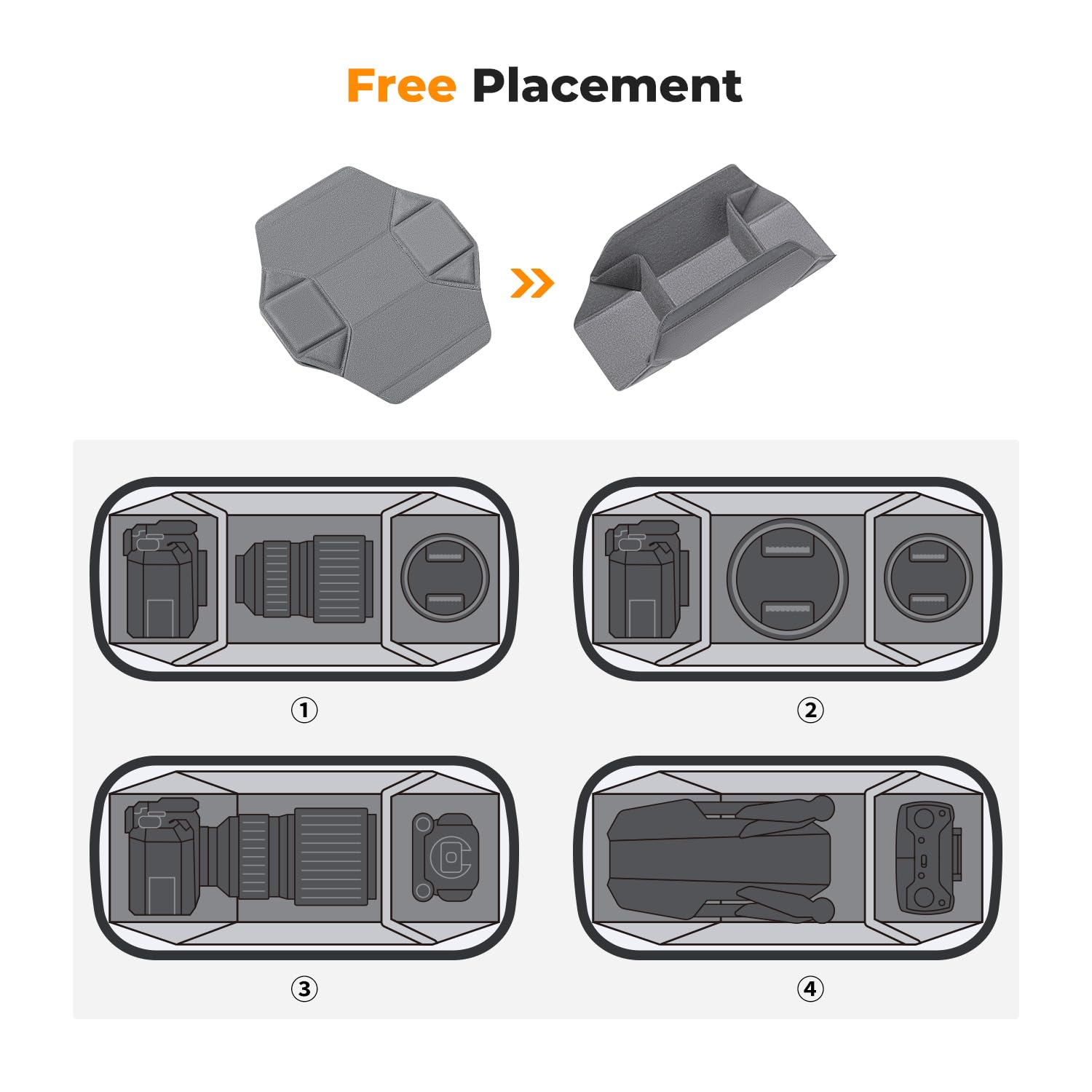 Diagramm zeigt die freie Platzierung von Kamerateilen und Drohne in einer grauen Falttasche mit vier Layout-Beispielen.