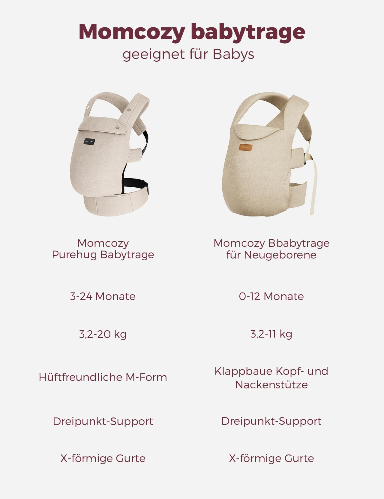 Vergleich zweier beiger Momcozy Babytragen mit darunter aufgelisteten Funktionen.