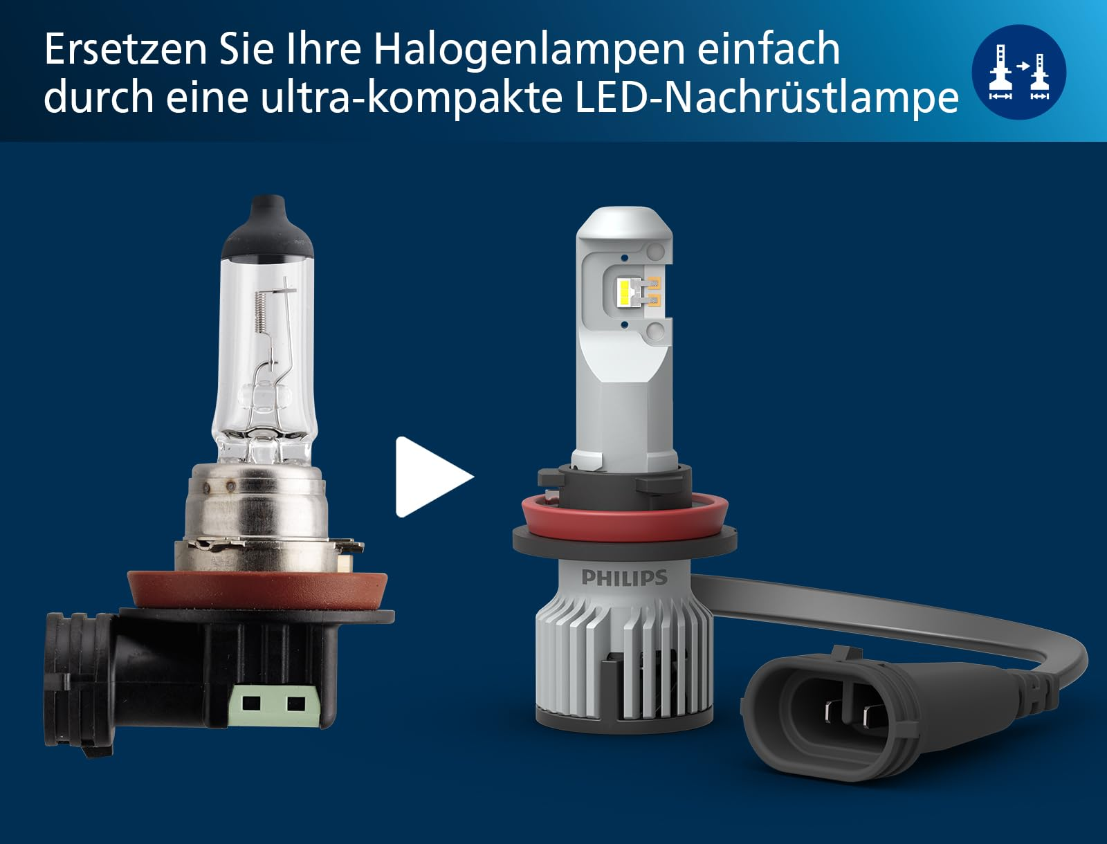 Comparaison entre une ampoule halogène et une ampoule LED Philips sur fond bleu avec texte en allemand.