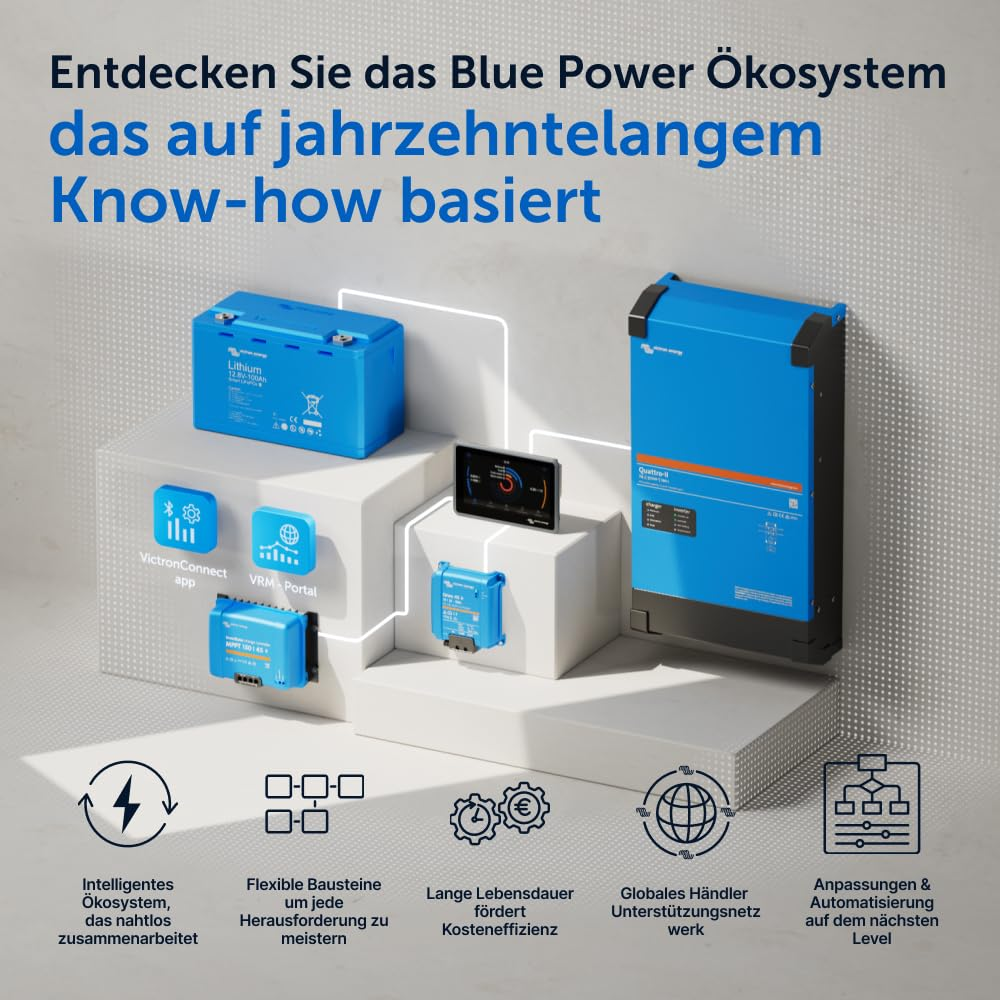 Componenti blu Victron Energy come batteria e inverter su podi bianchi su sfondo grigio.