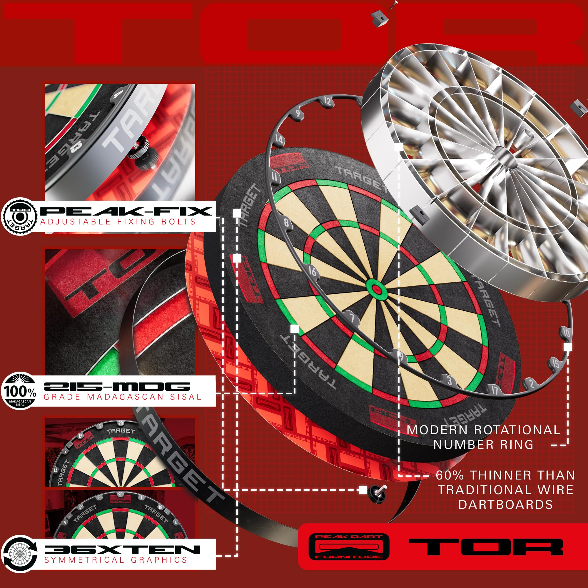 Explosionszeichnung einer Dartscheibe mit Bauteilen, roten Akzenten und Detailaufnahmen.