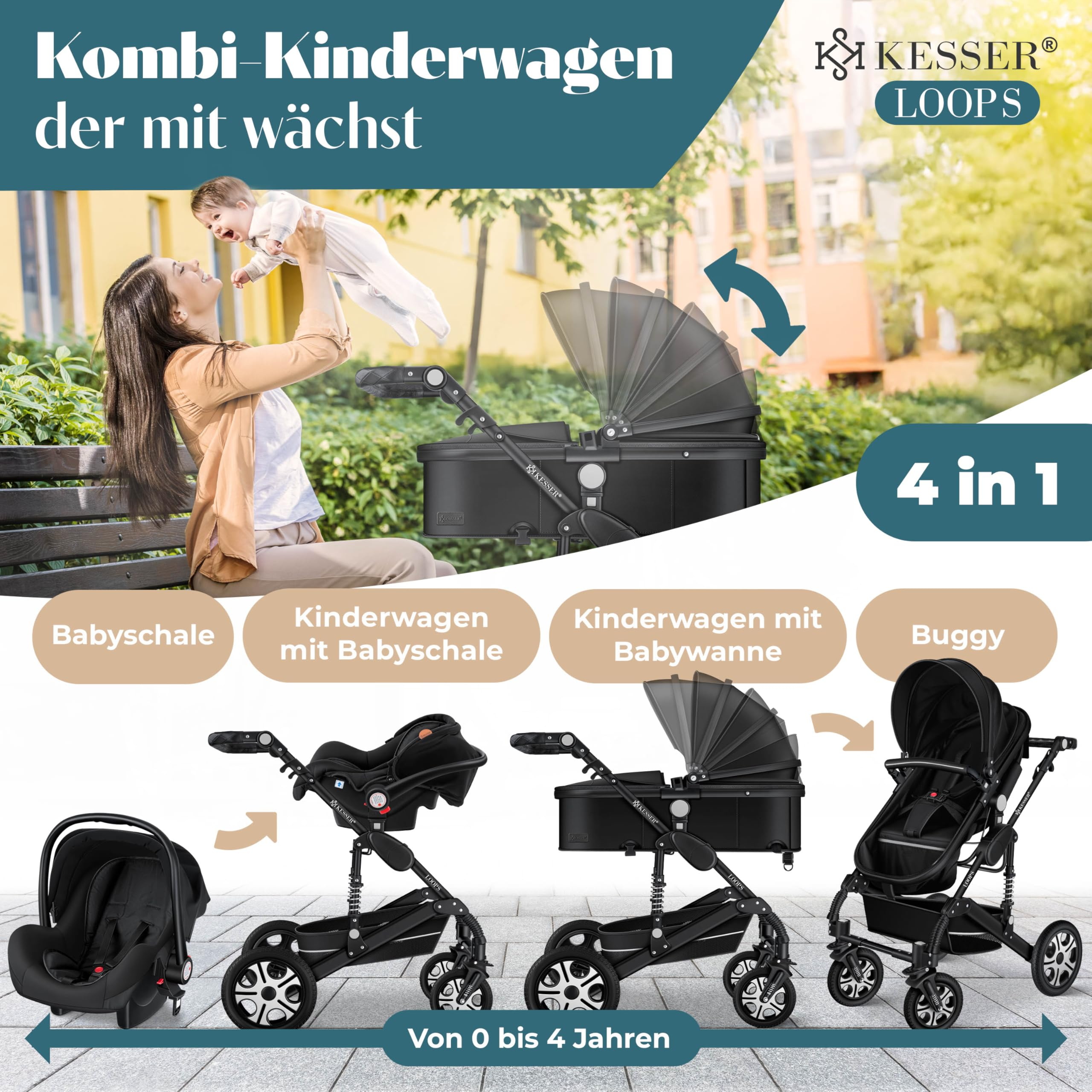 Passeggino 4 in 1 Kesser Loops con madre e bambino su una panchina, accanto a quattro configurazioni.