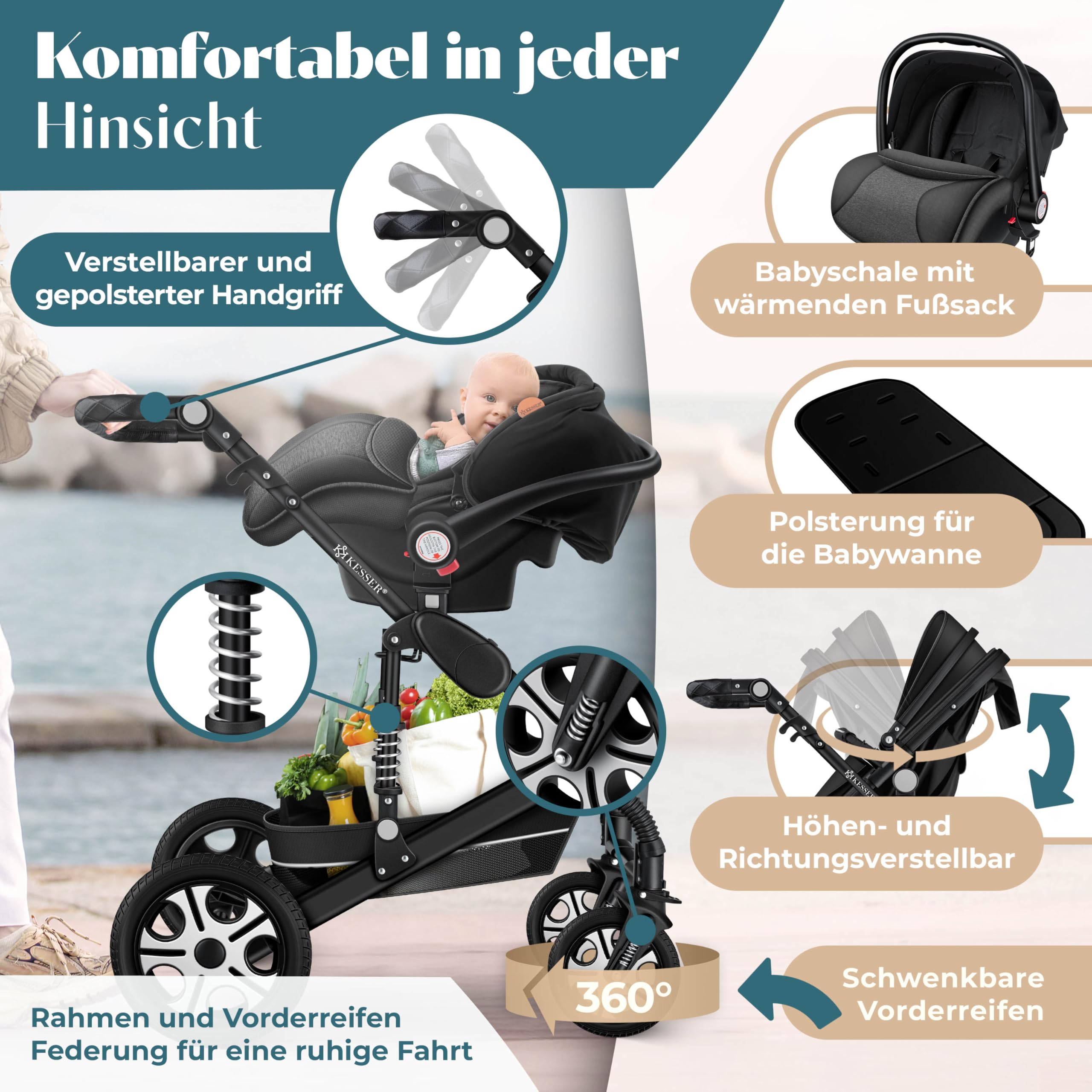 Infografica che mostra un passeggino nero con manico regolabile e ruote a 360 gradi.