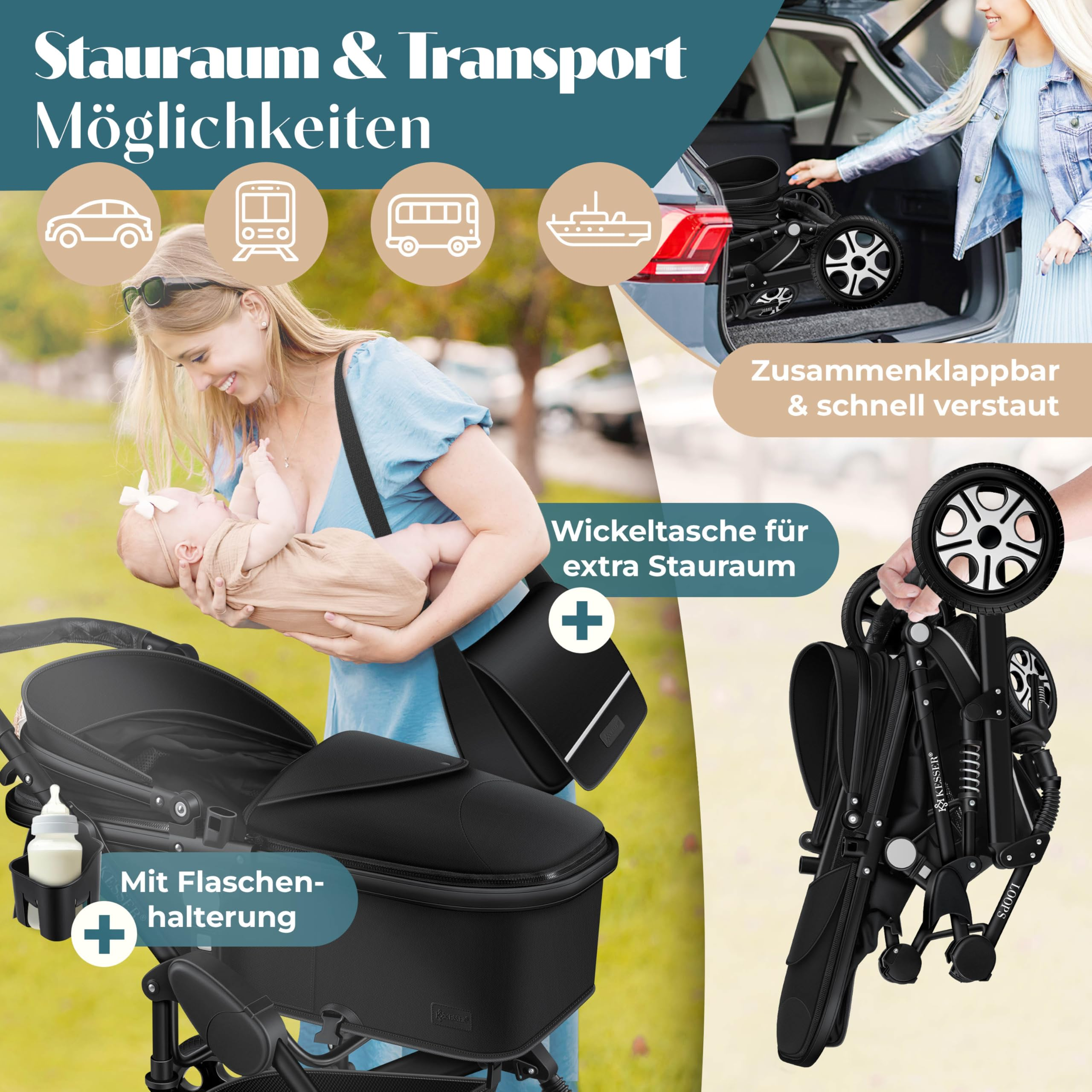 Una donna tiene un bambino e un passeggino, con icone di trasporto e funzione di chiusura.