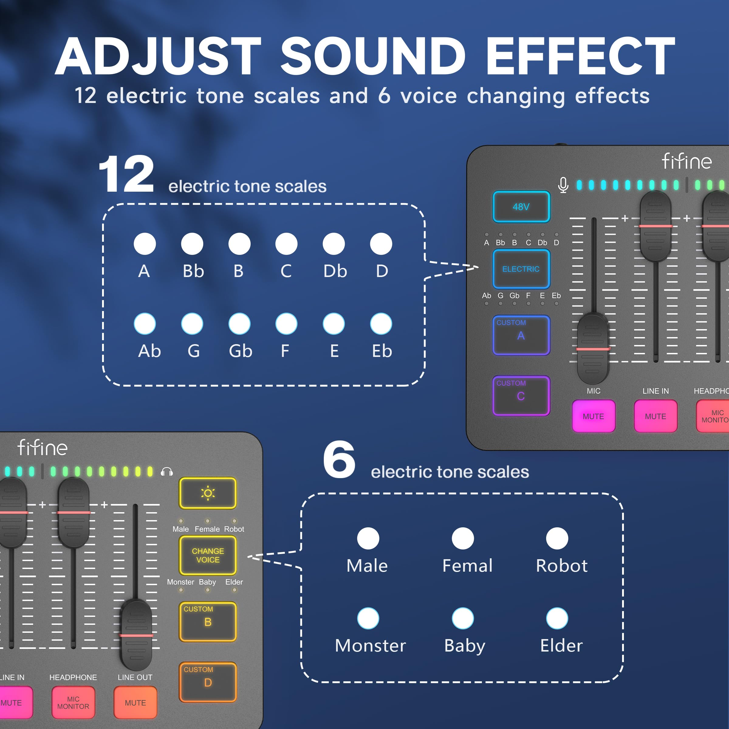 Diagramm zeigt Soundeffekte eines Audiomischpults mit 12 Tonleitern und 6 Stimmwechseln.