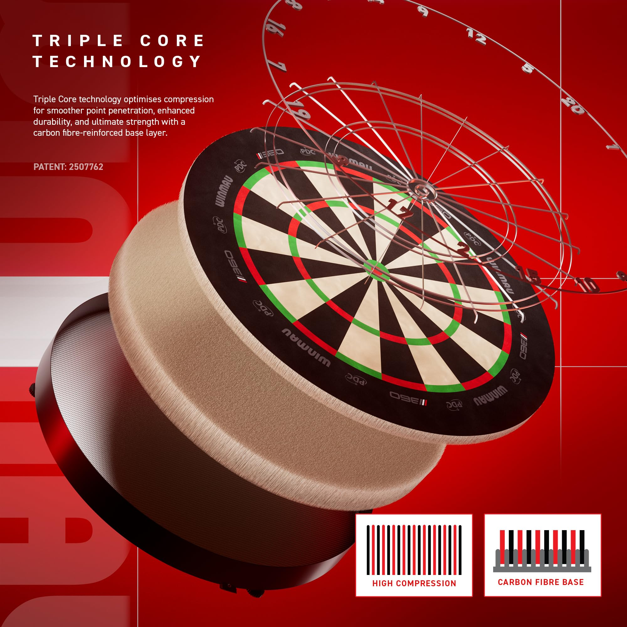 Explosionszeichnung einer Dartscheibe mit Triple-Core-Technologie auf rotem Hintergrund mit Text und Symbolen.