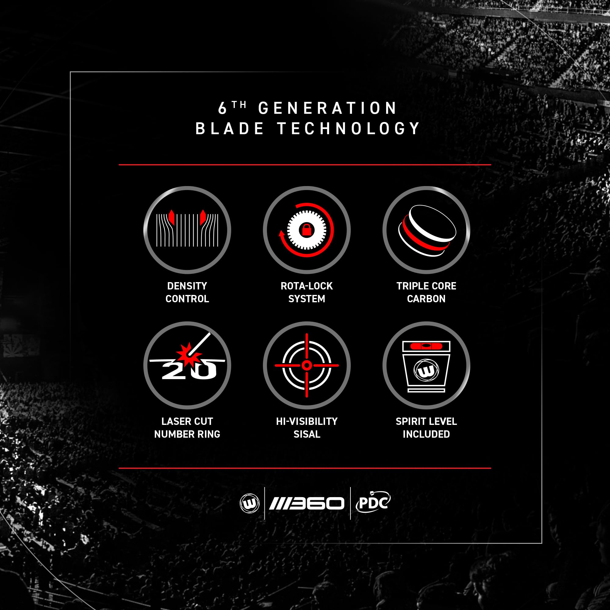 Grafik zeigt sechs Merkmale der 6. Generation Klingentechnologie für Darts.