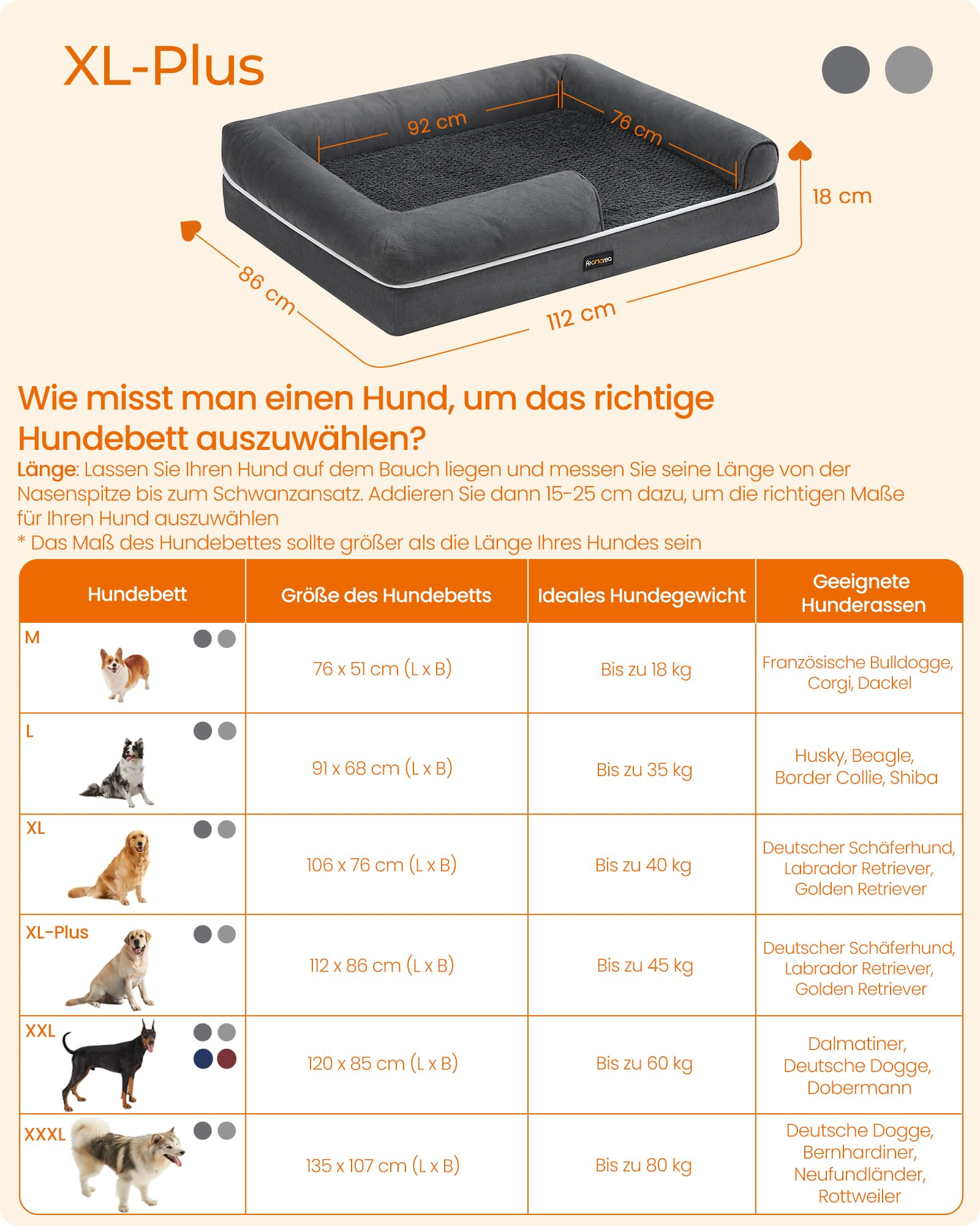 Infografik zeigt die Maße eines grauen Hundeund eine Größentabelle für verschiedene Hunderassen.