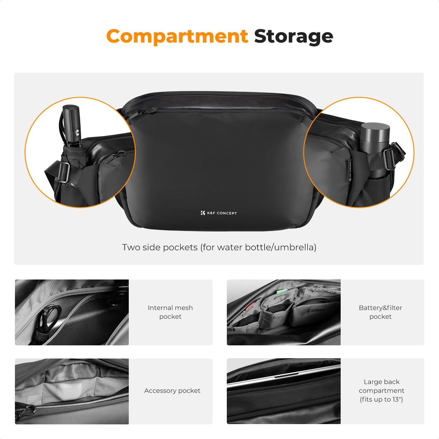Eine schwarze K&F Concept Tasche zeigt Staufächer, Seitentaschen, Innentasche und hinteres Laptopfach.