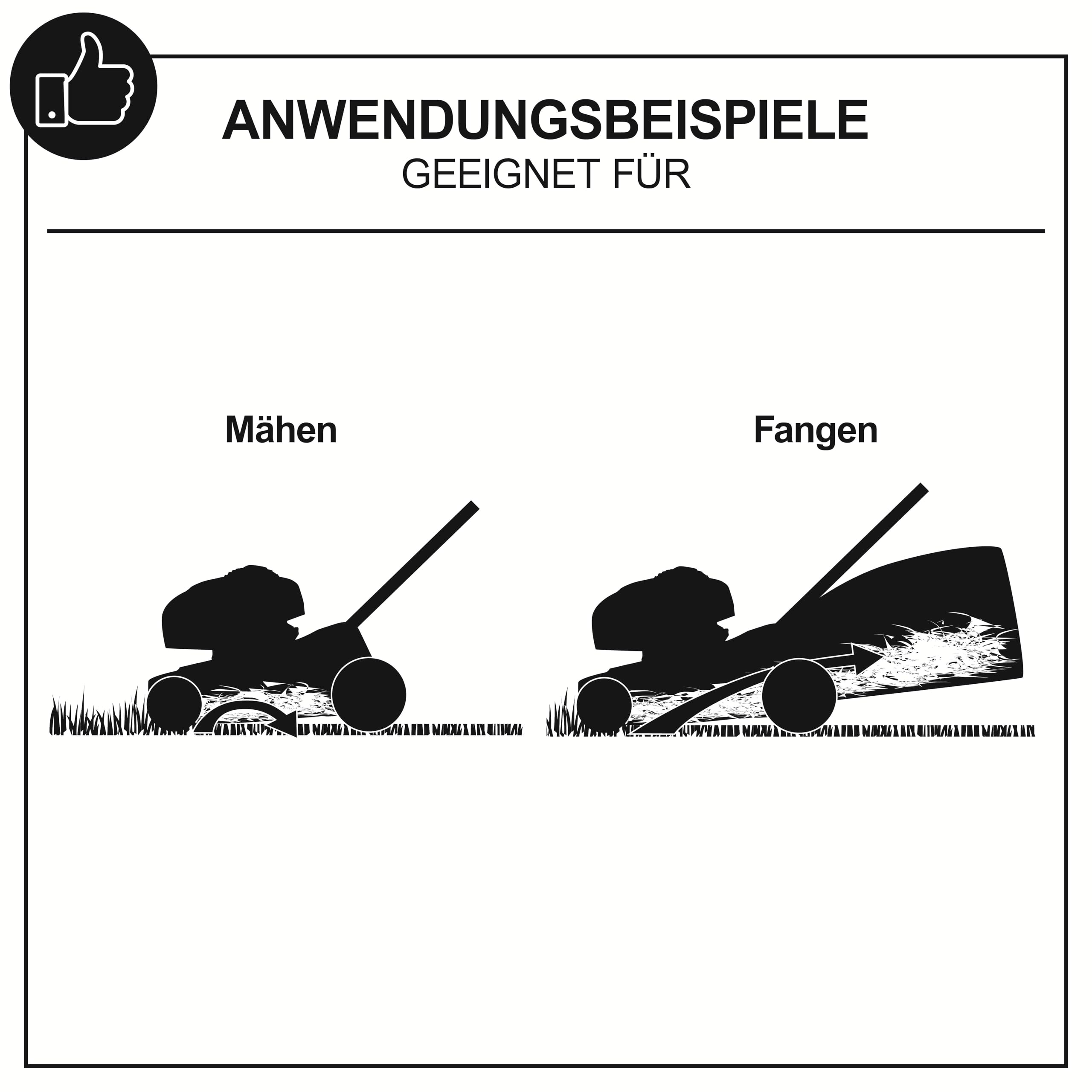 Diagramm zeigt Mäh- und Fangfunktionen eines Rasenmähers mit Symbolen und Text.