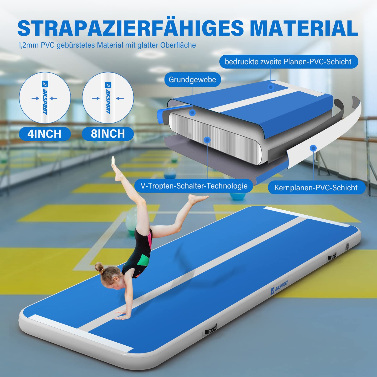Ein Mädchen macht Handstand auf einer blauen Gymnastikmatte, mit Erklärungen zum Materialaufbau.