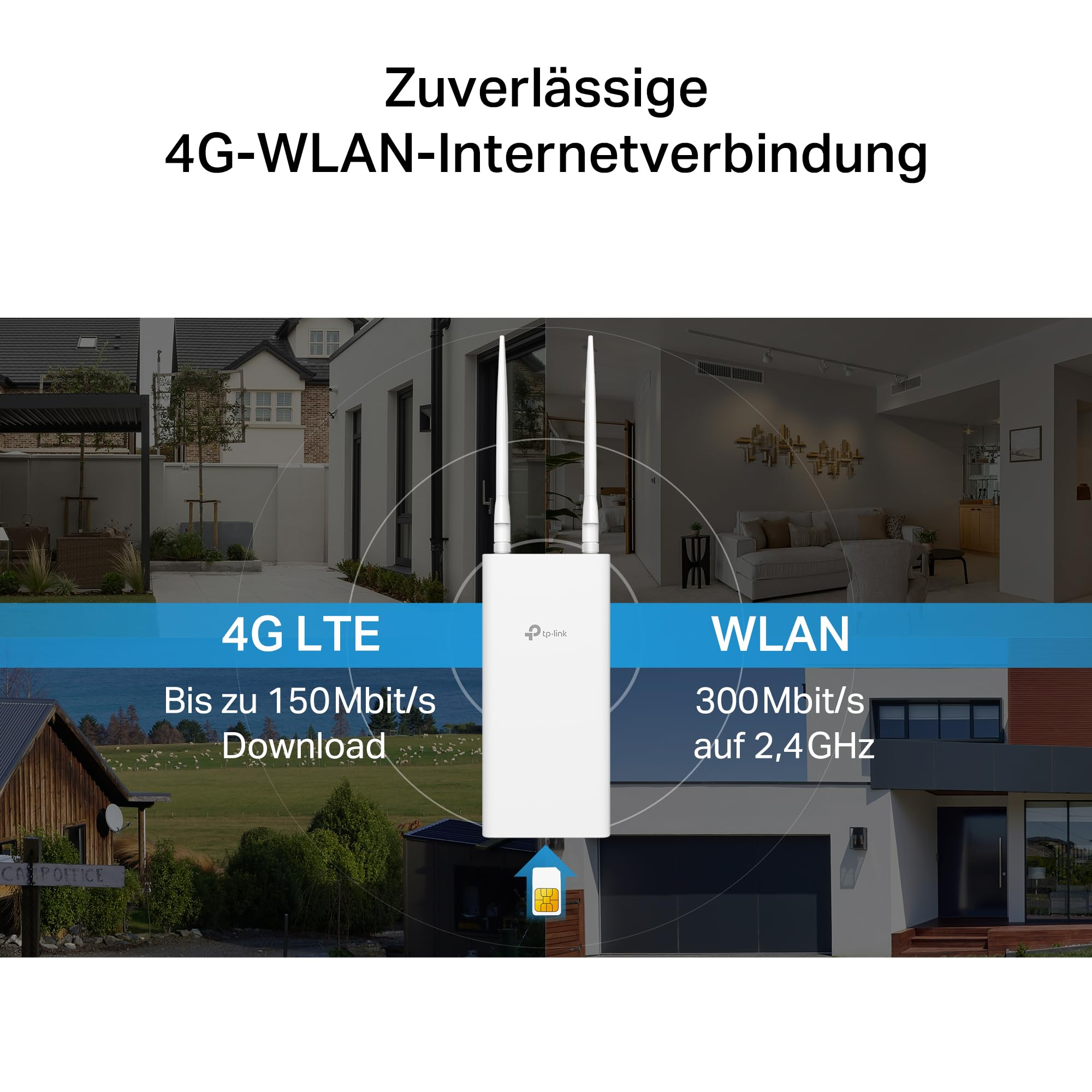 Router TP-Link con due antenne, mostra download 4G LTE fino a 150Mbit/s e Wi-Fi a 300Mbit/s.