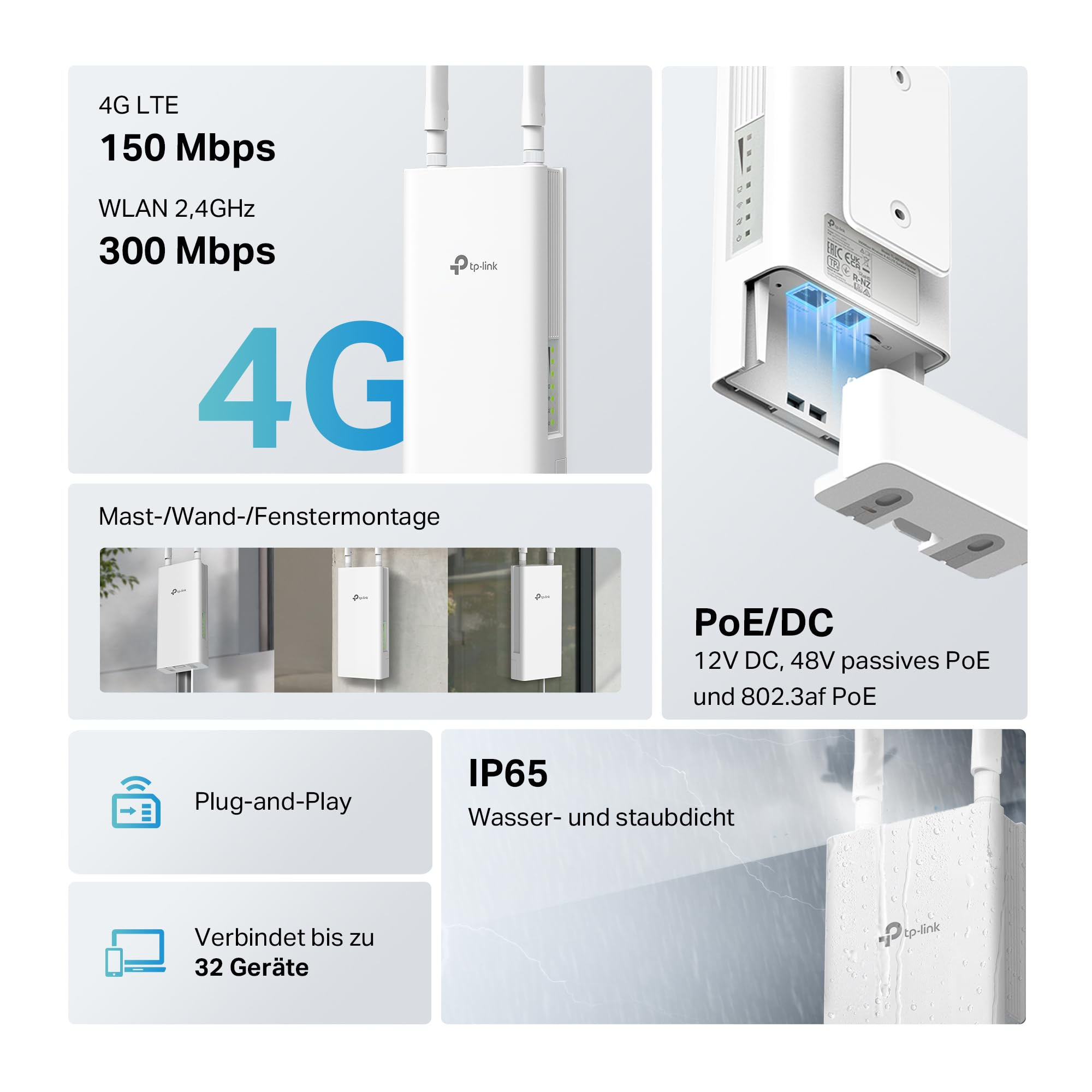 Panoramica del router 4G TP-Link con PoE, IP65, opzioni di montaggio e velocità fino a 150 Mbps.