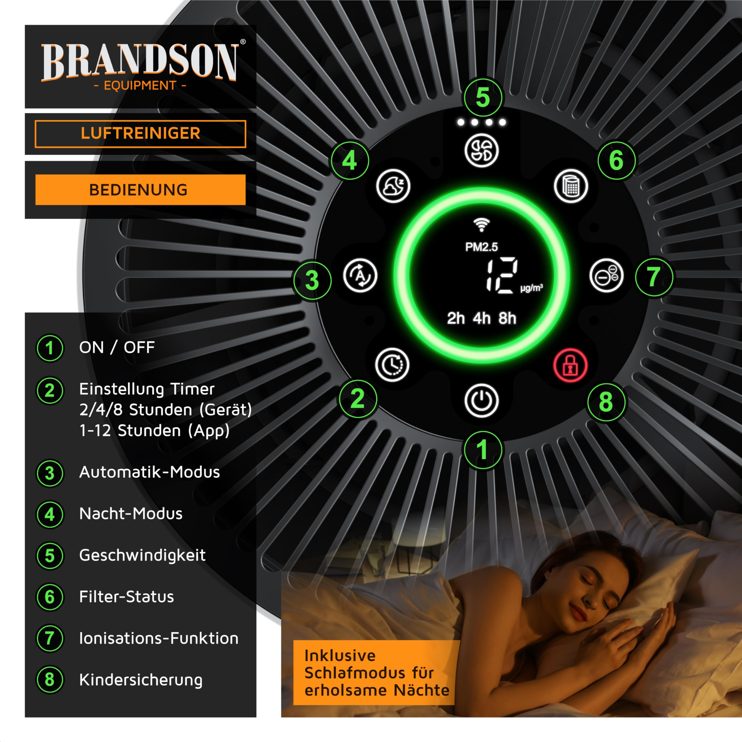 Bedienfeld eines Brandson Luftreinigers mit nummerierten Funktionen, PM2.5-Anzeige und einer schlafenden Person.