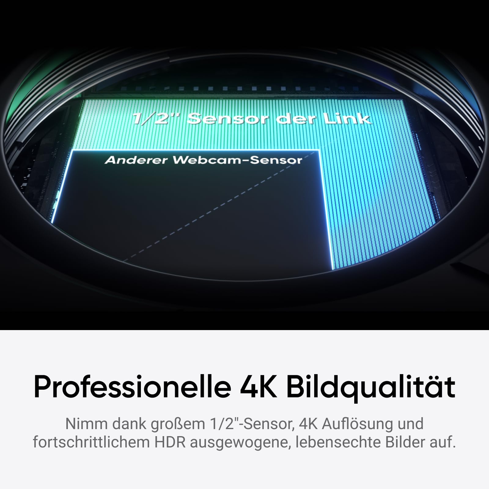 Vergleich eines großen 1/2-Zoll-Sensors mit einem kleineren Webcam-Sensor.