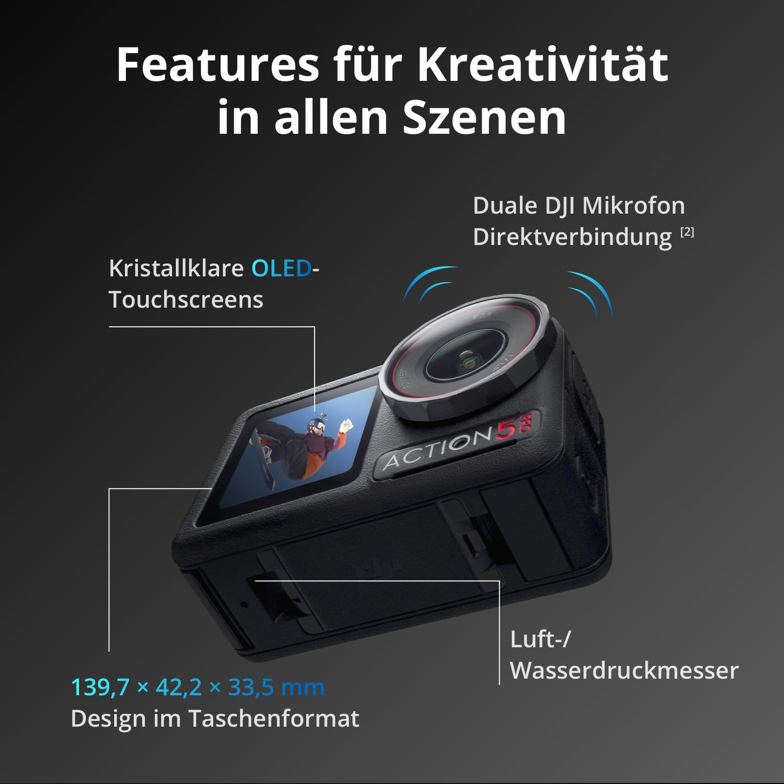 Un diagramma della Action 5 Pro che evidenzia touchscreen OLED e connessione audio.