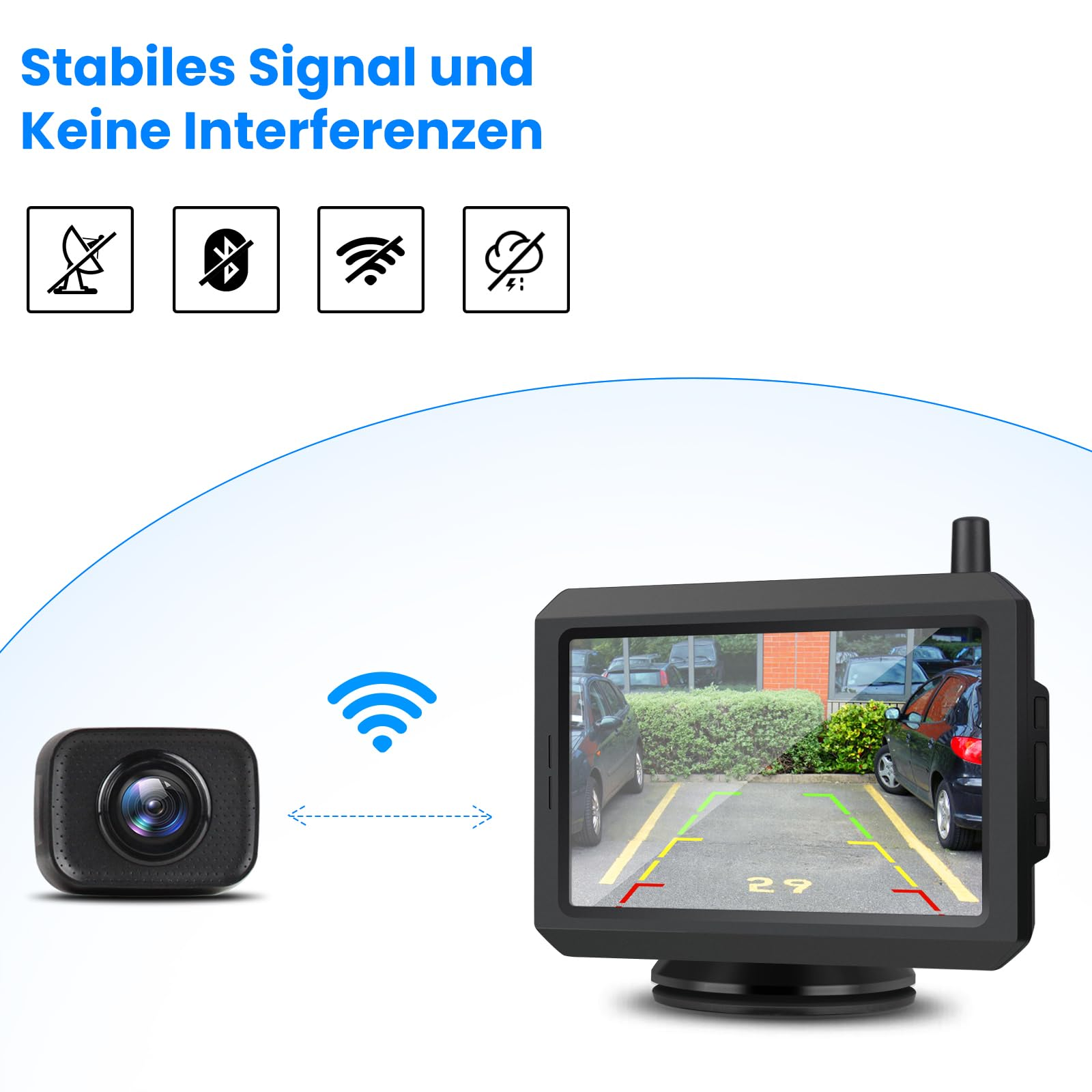 Kabelloses Rückkamerasystem mit stabilem Signal ohne Störungen und Parkbildschirm.