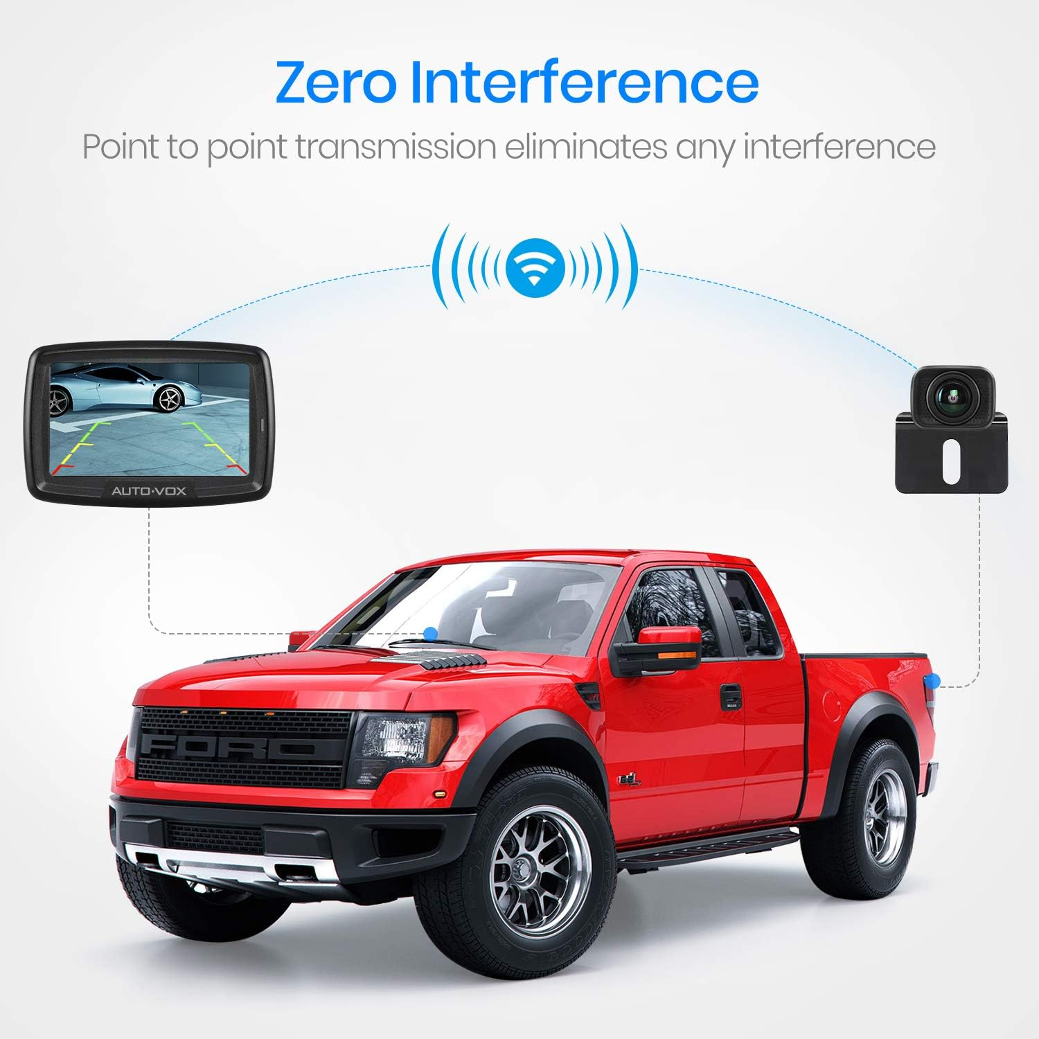 Ein roter Pick-up mit kabelloser Rückfahrkamera, die an einen Armaturenbrett-Monitor überträgt.