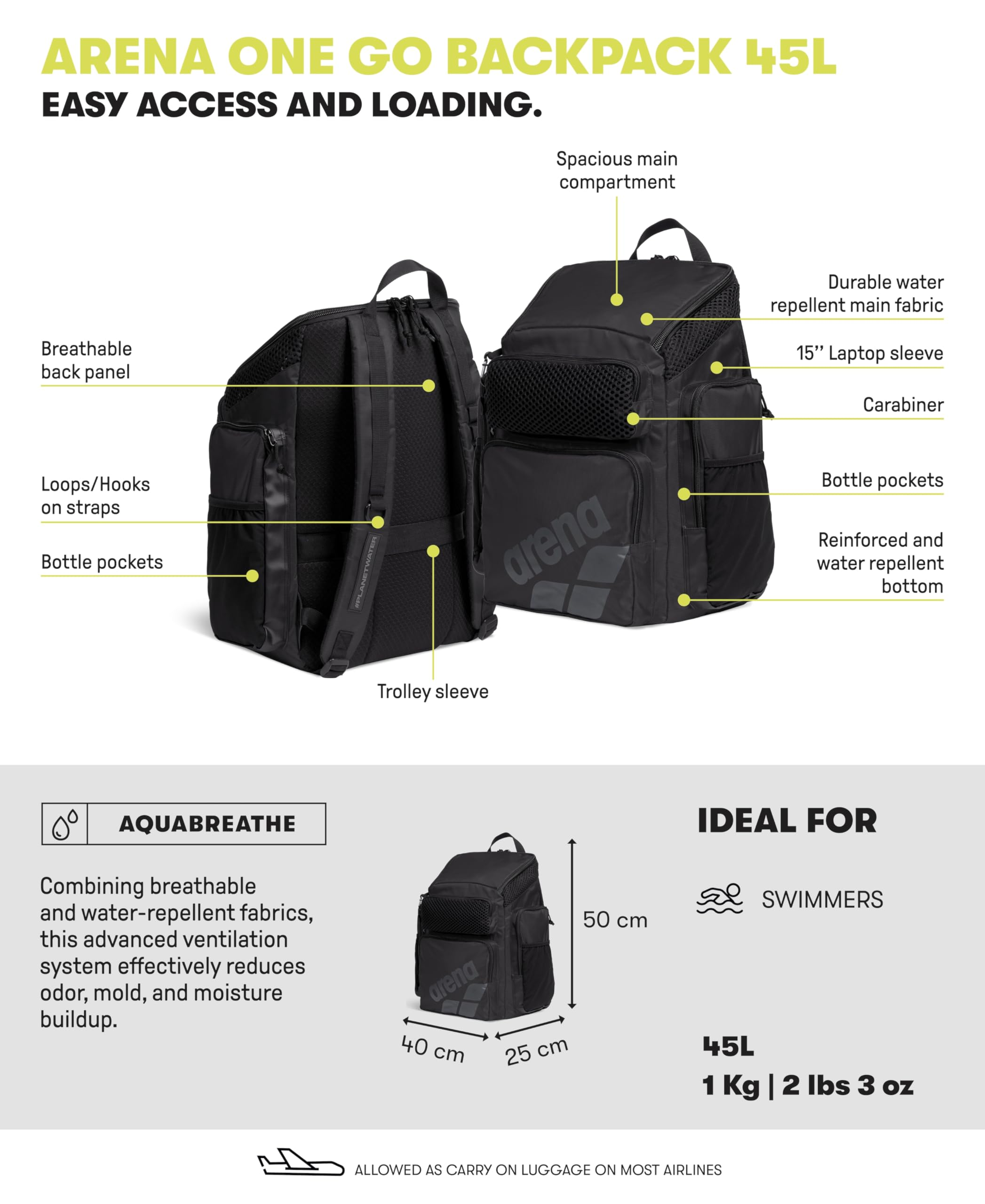 Produktübersicht des schwarzen Arena One Go Rucksacks mit Funktionsdetails und Abmessungen von 50x40x25 cm.