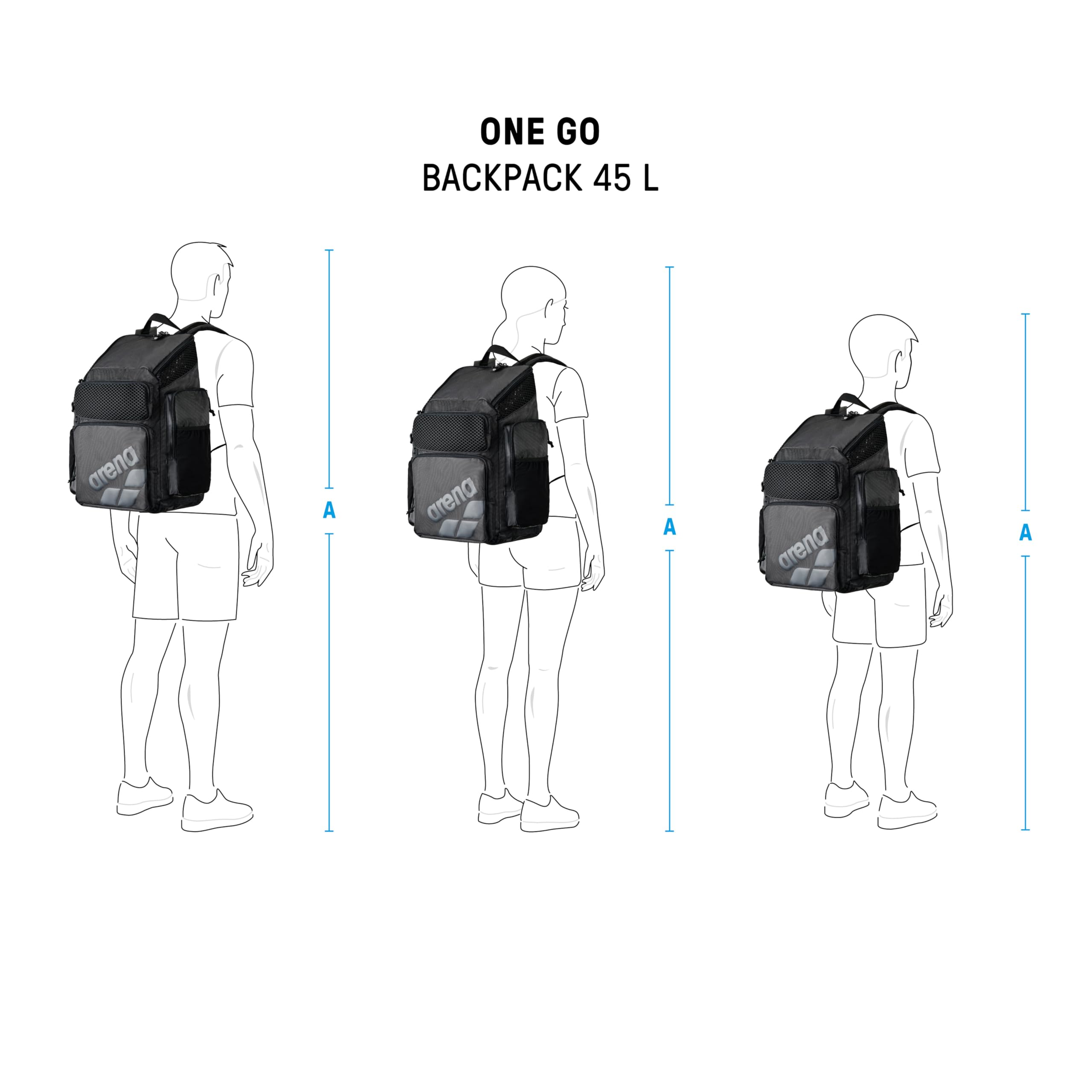 Technische Zeichnung eines 45L Rucksacks an drei verschieden großen Personen zur Größendarstellung.