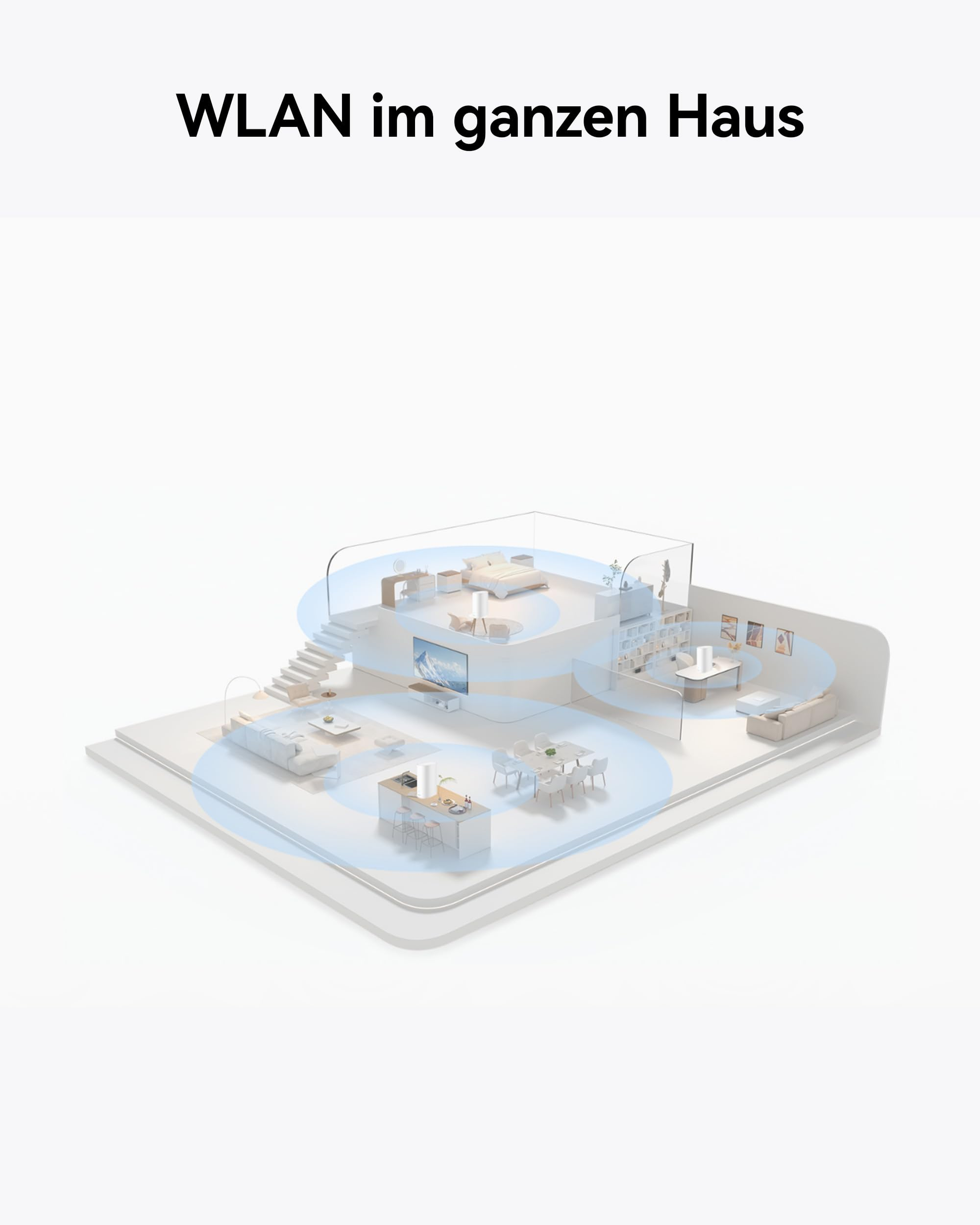 Modello di casa 3D con zone di copertura Wi-Fi in più stanze e testo in tedesco.
