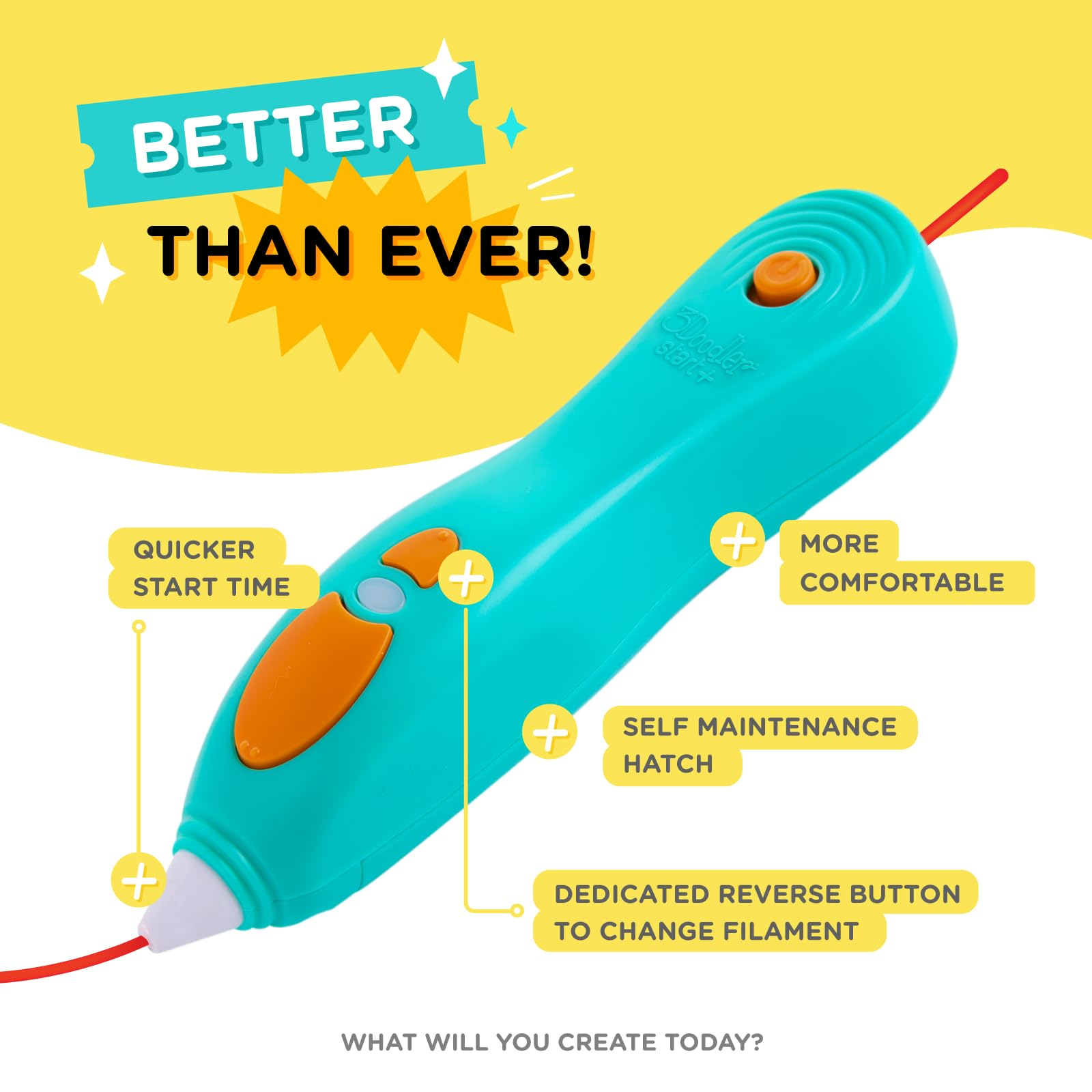 Un stylo 3D turquoise avec des boutons orange et un filament rouge sur fond jaune avec des fonctionnalités.