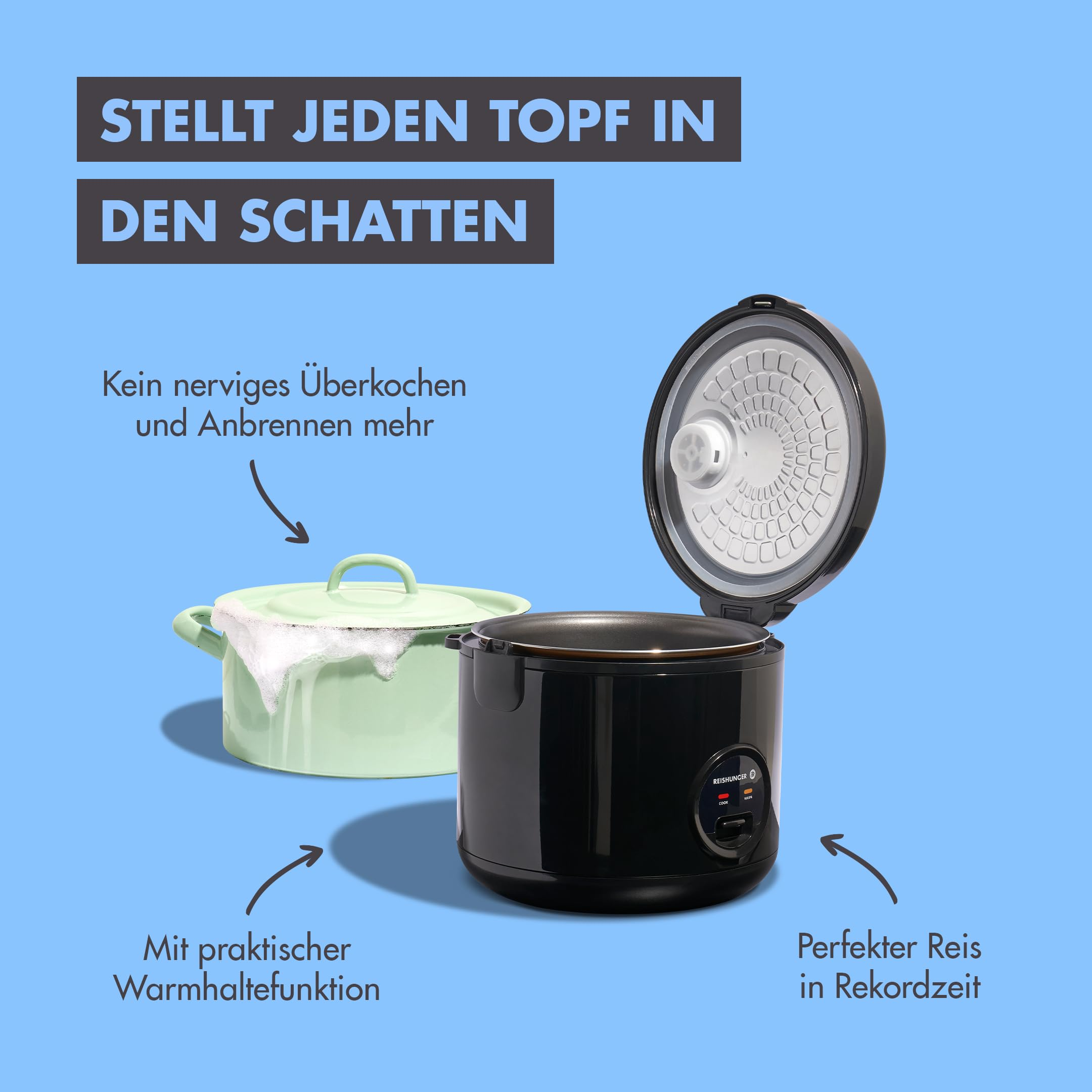 Ein offener schwarzer Reiskocher neben einem übergekochten grünen Topf vor blauem Hintergrund mit deutschem Text.