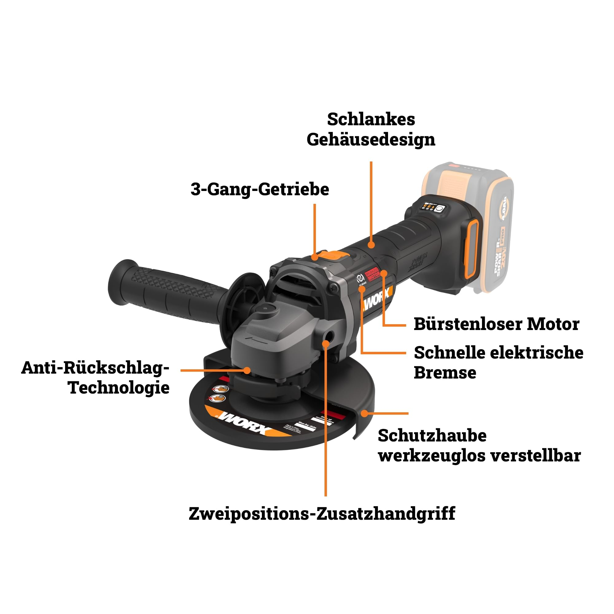 Winkelschleifer mit Akku auf weißem Hintergrund und deutschen Beschriftungen der Produktmerkmale.