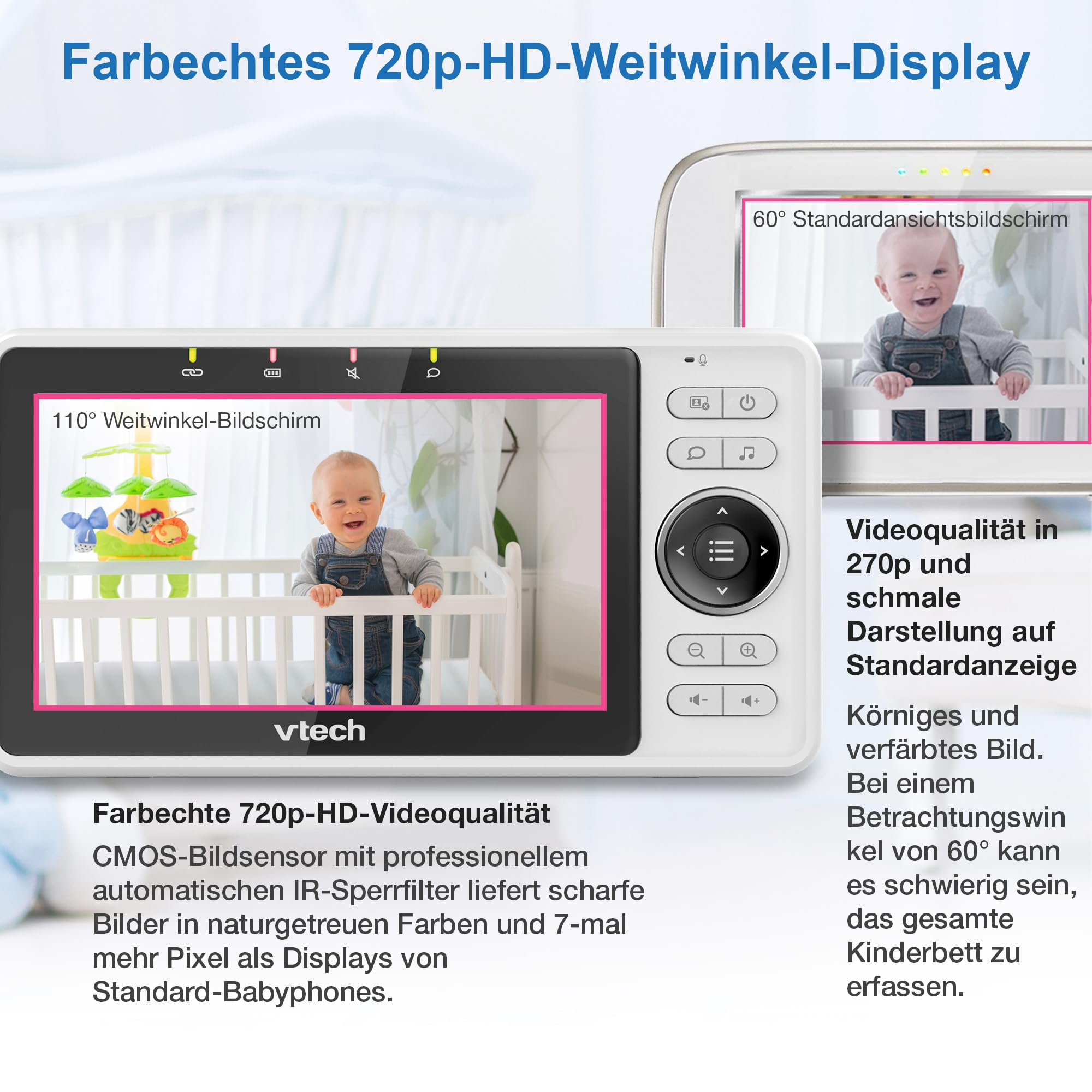 Comparaison d'écrans de babyphone affichant des vues grand angle et standard.