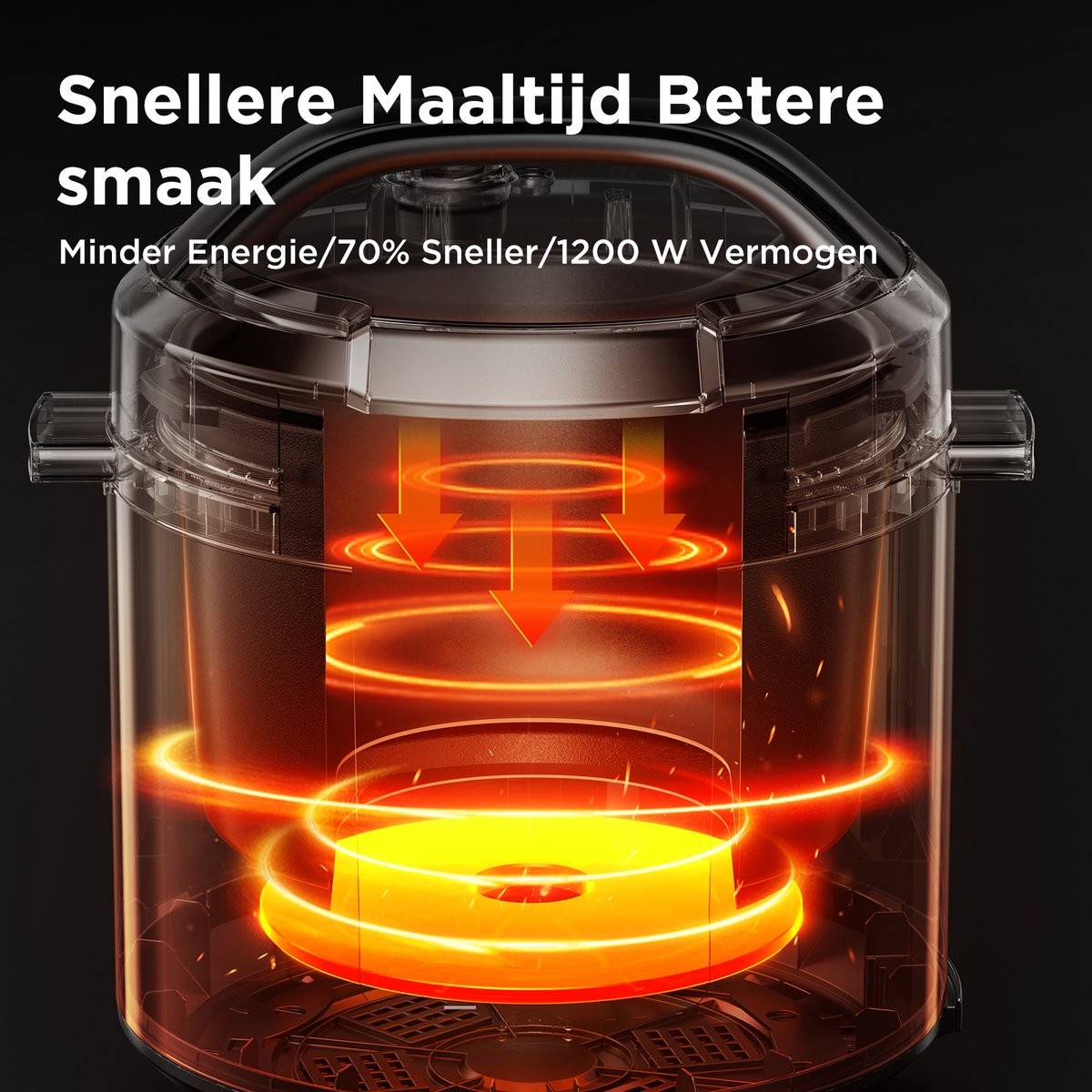 Autocuiseur transparent avec des anneaux chauffants orange vif et du texte sur fond noir.