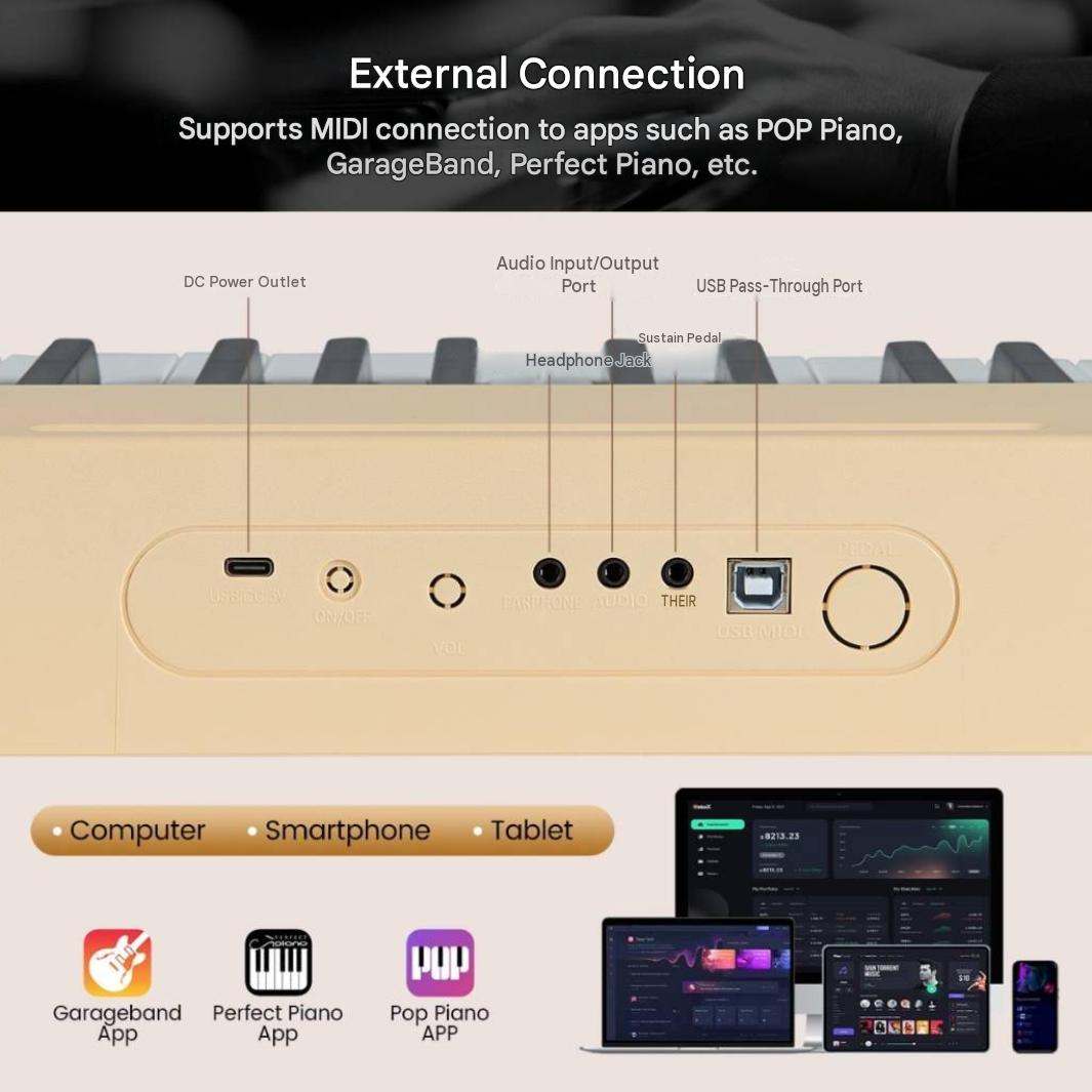 Diagram showing external connection ports on a digital piano and supported apps like GarageBand, Perfect Piano, and Pop Piano.