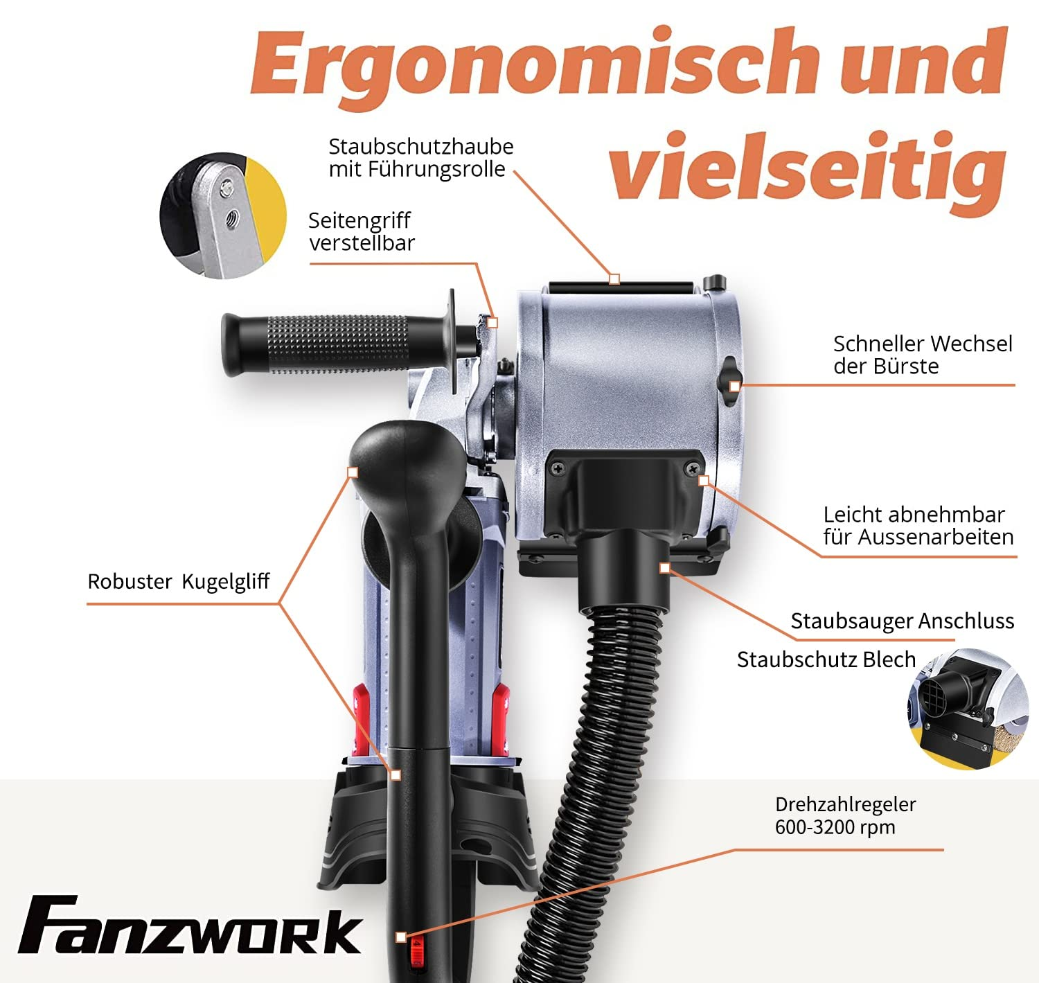 Technische Details einer Fanzwork Schleifmaschine mit deutscher Beschriftung der Bauteile.