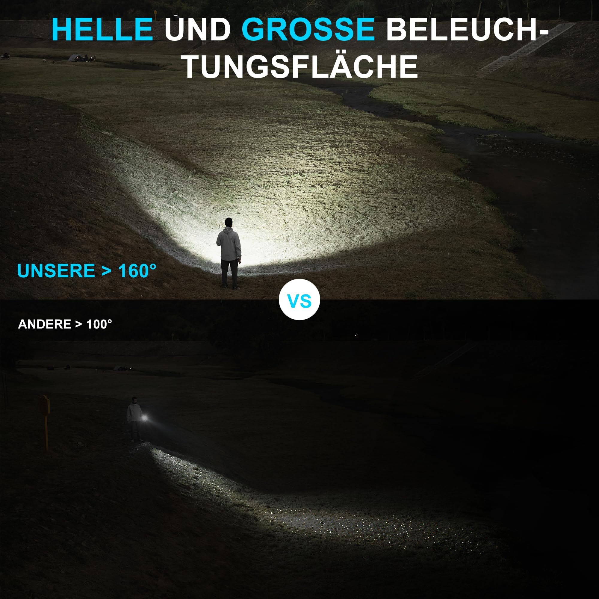 Comparaison de deux lampes de poche : Un faisceau large de plus de 160 degrés en haut et étroit en bas.