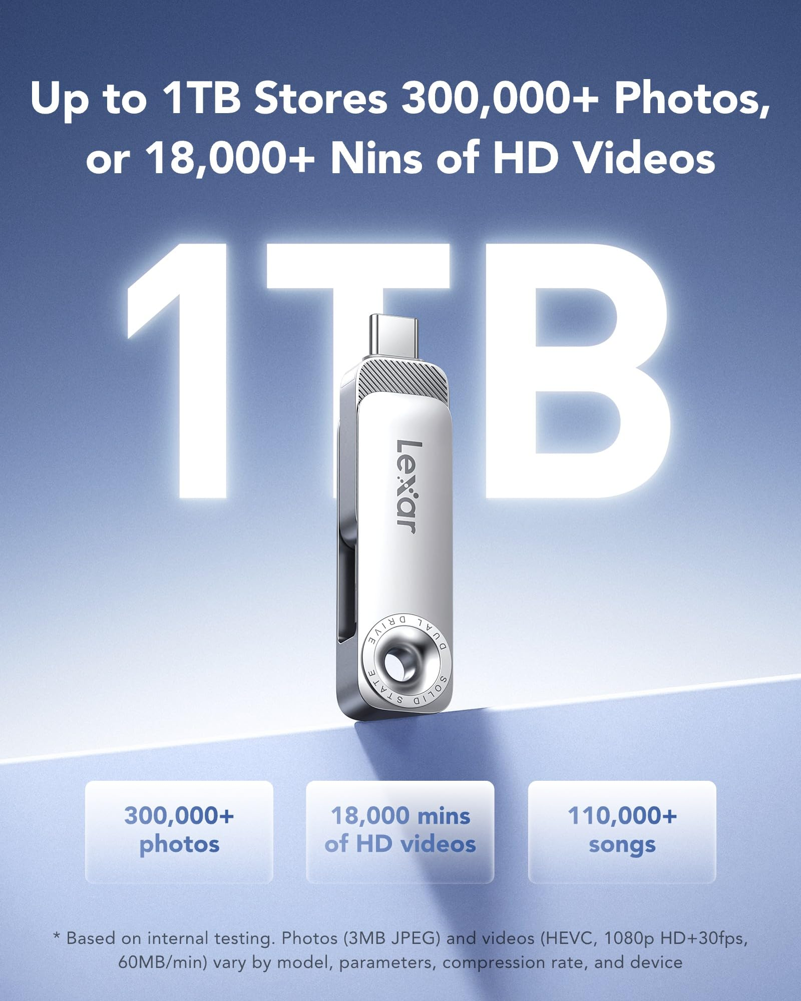 Chiavetta USB Lexar su superficie blu, mostrata con testo sulla capacità e statistiche.