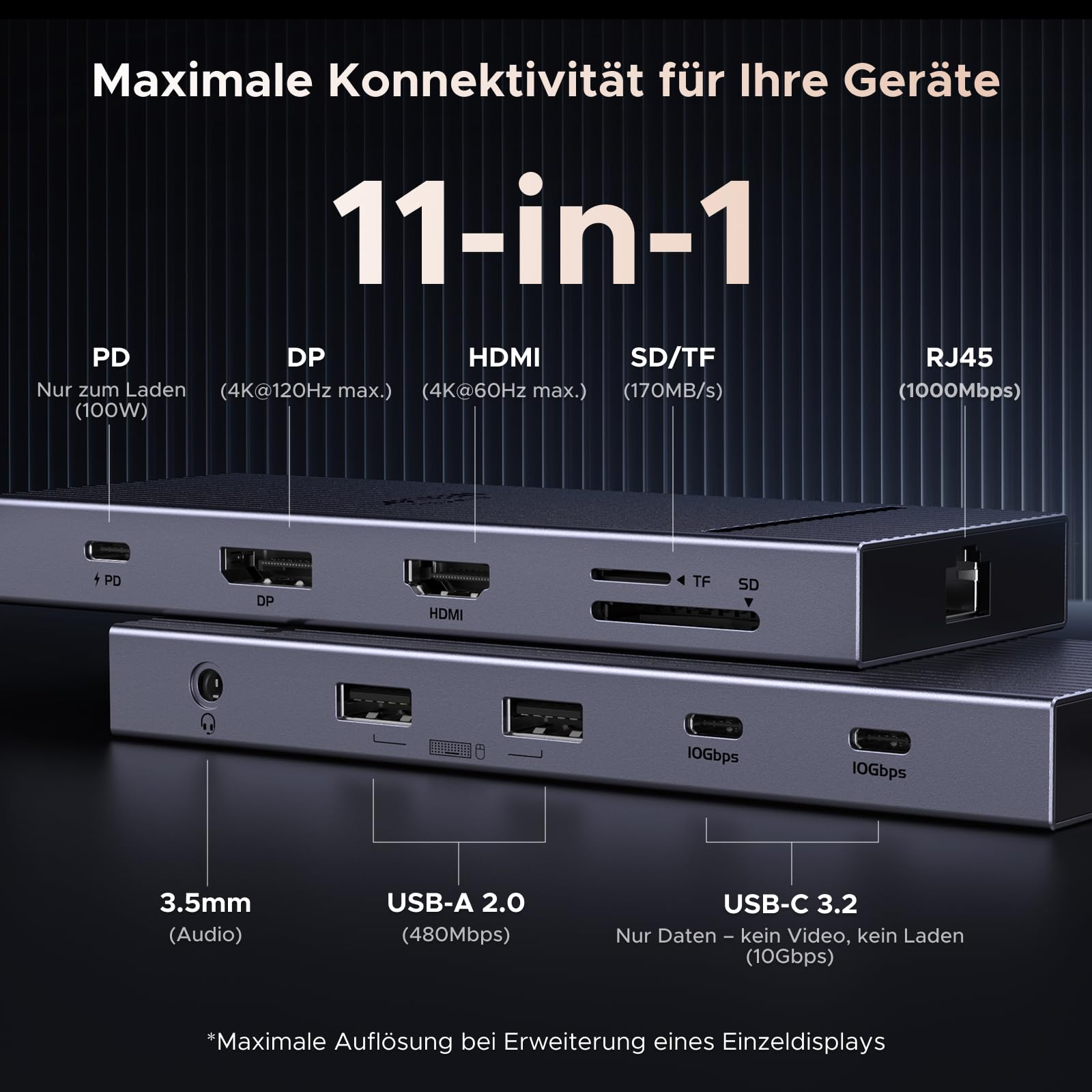 Hub USB-C gris 11 en 1 avec divers ports et spécifications sur fond sombre.