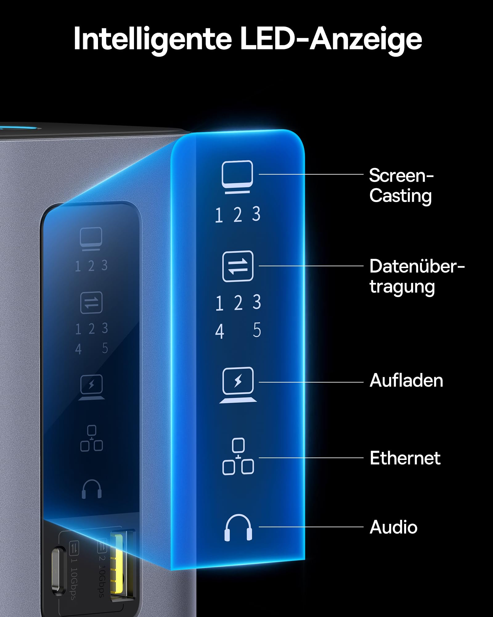 Display LED intelligente con icone per screen casting, trasferimento dati, ricarica, Ethernet e audio.