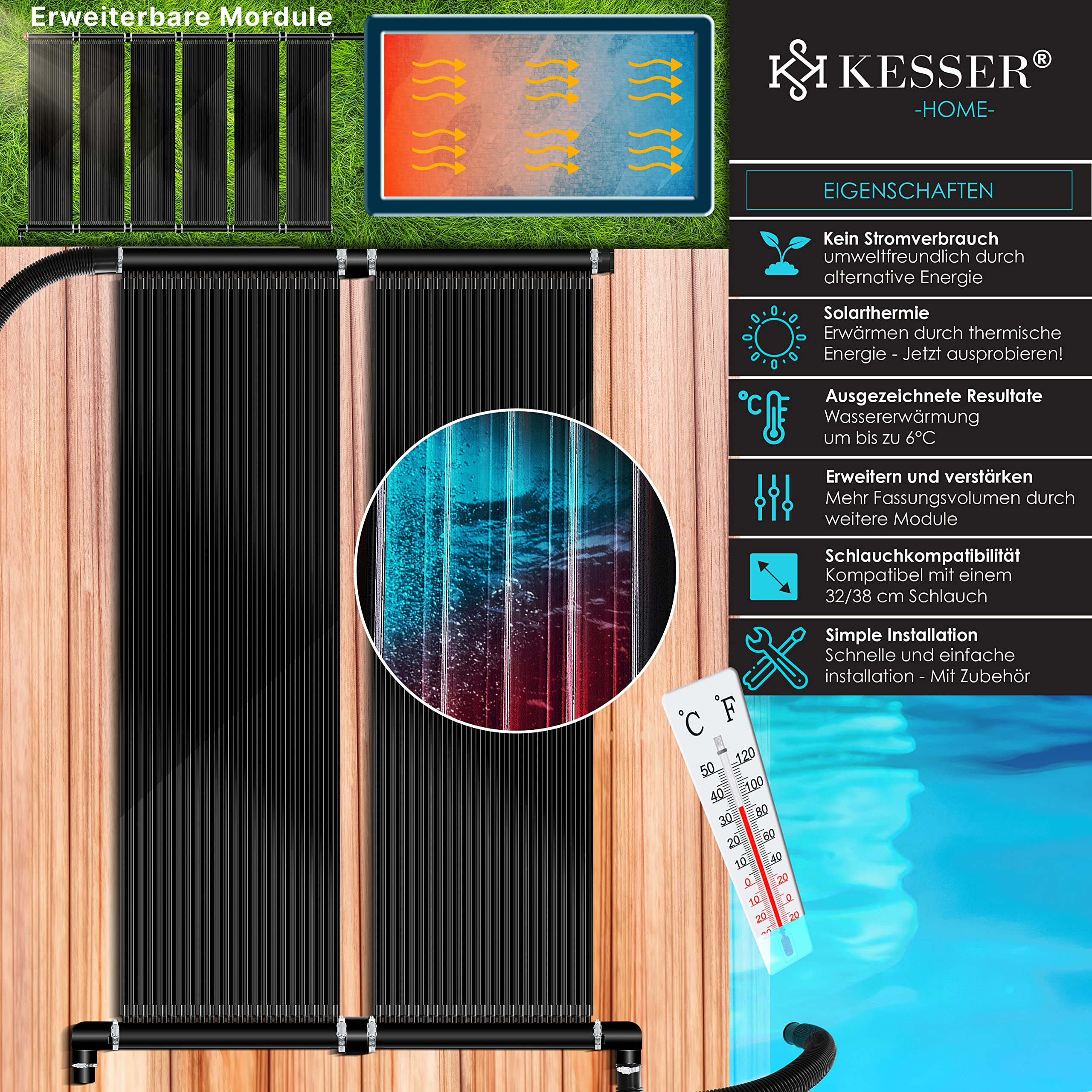 Riscaldatore solare per piscina Kesser con caratteristiche e diagrammi termici.