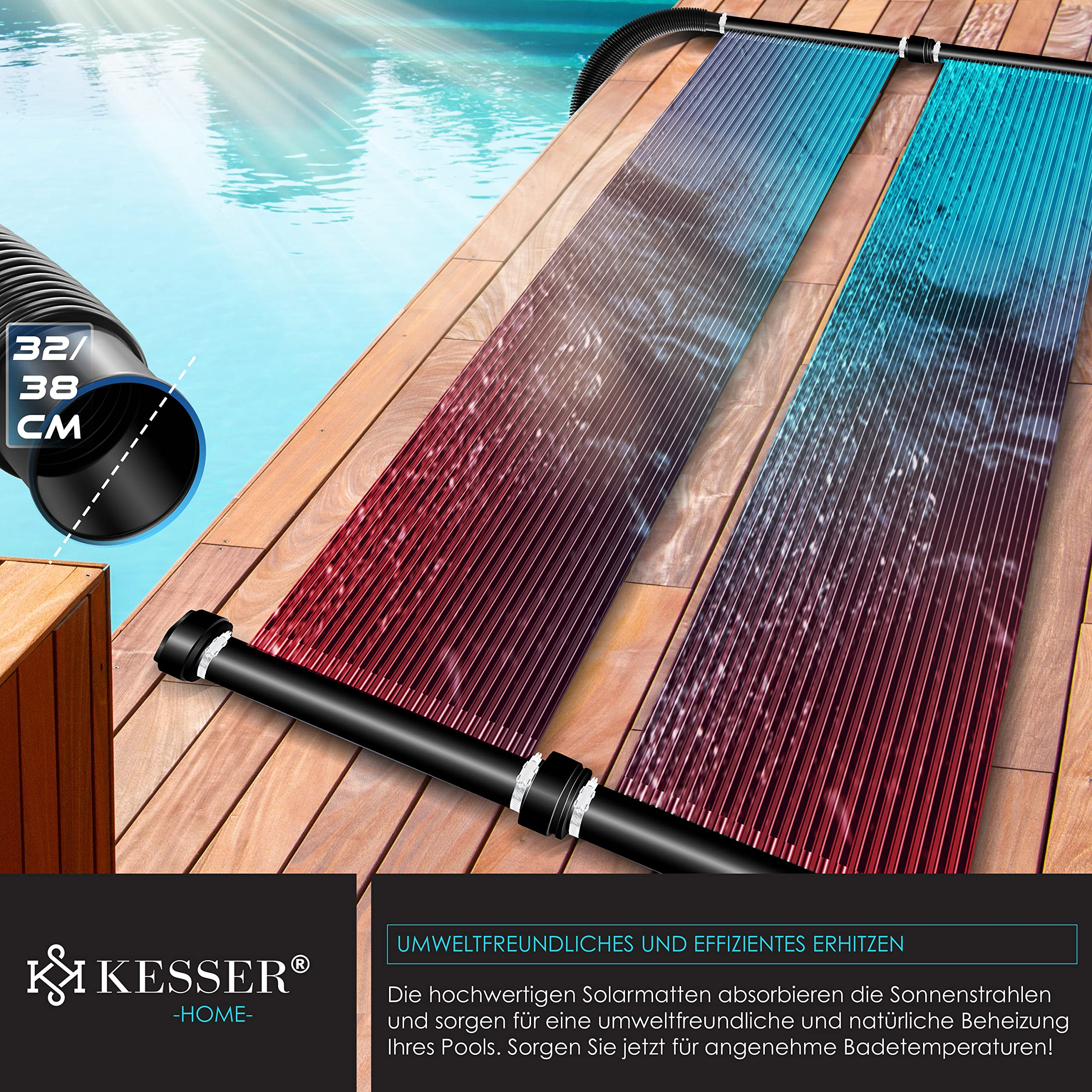 Due tappetini solari blu e rossi per riscaldamento piscina su ponte in legno con logo.
