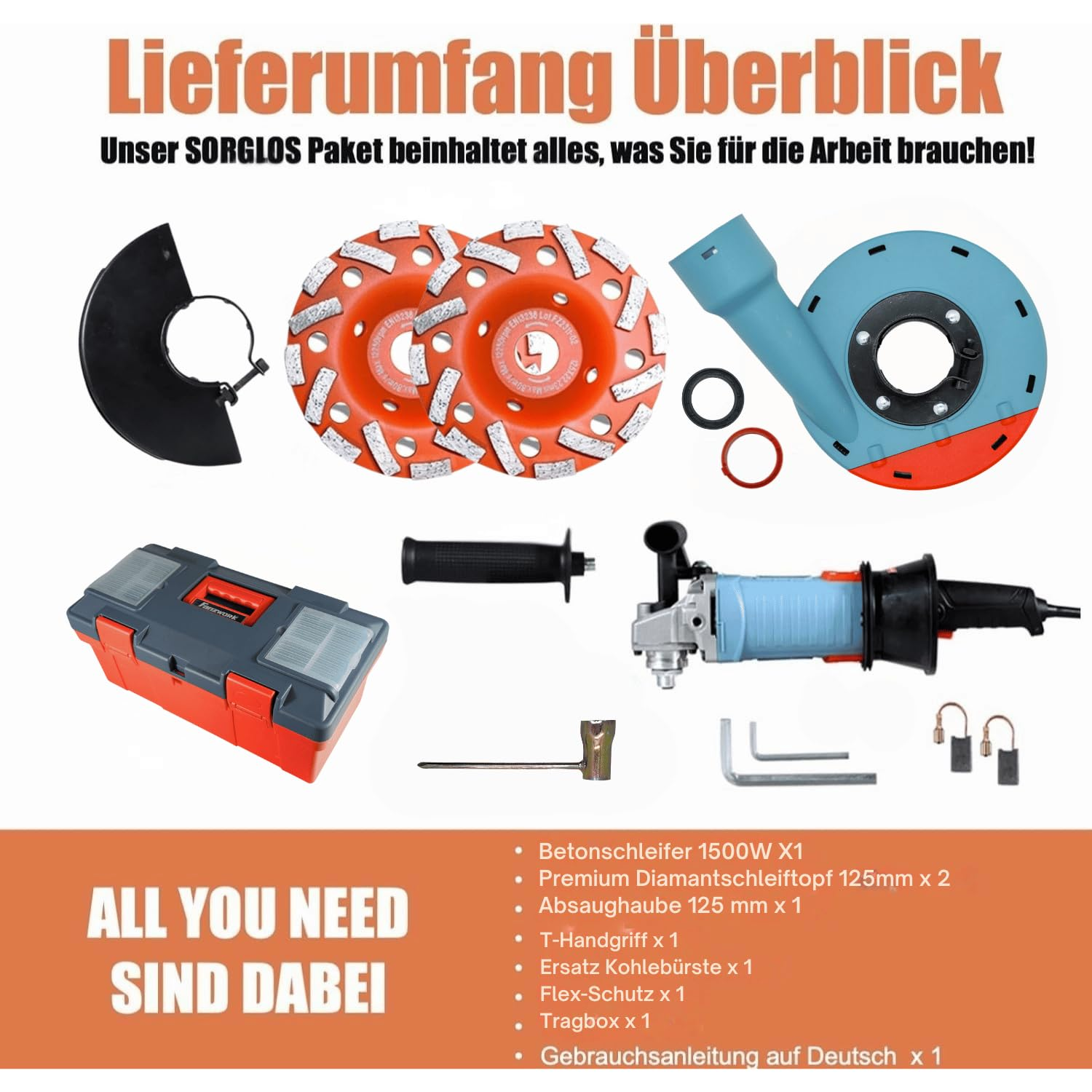 Lieferumfang eines Betonschleifers mit Diamantscheiben, Schutzhaube, Handgriff, Werkzeug und Koffer.