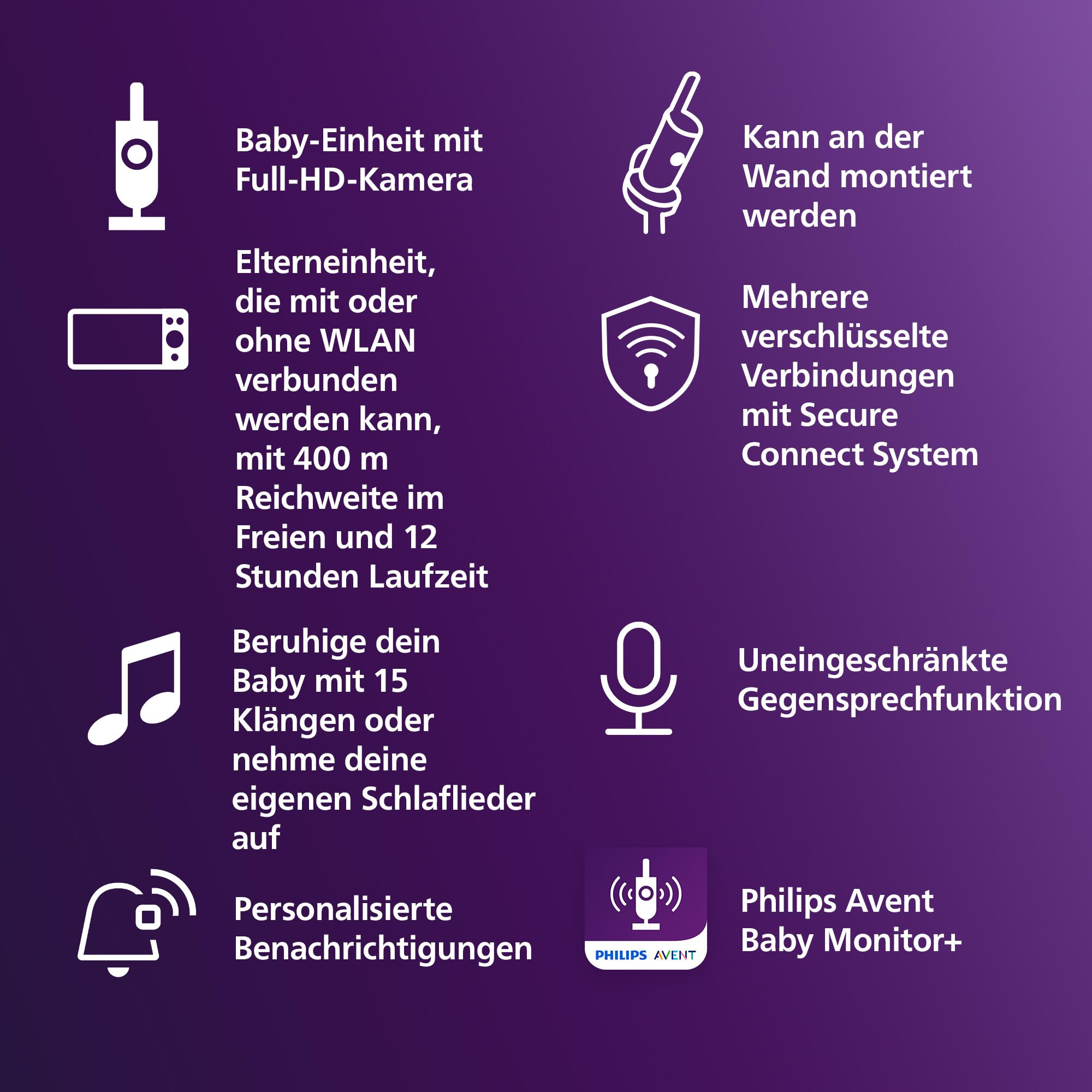 Infographie présentant les caractéristiques du babyphone Philips Avent sur fond violet.