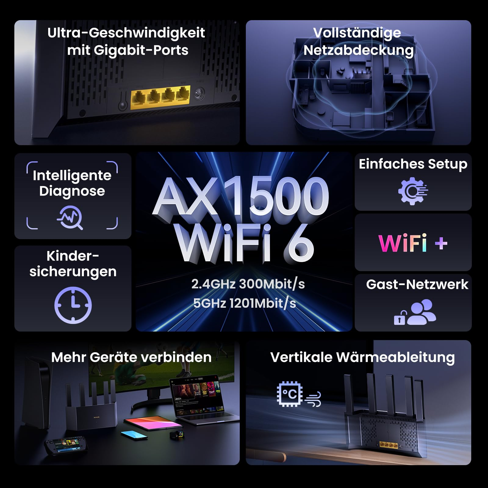 TENDA RX2L Pro  Router