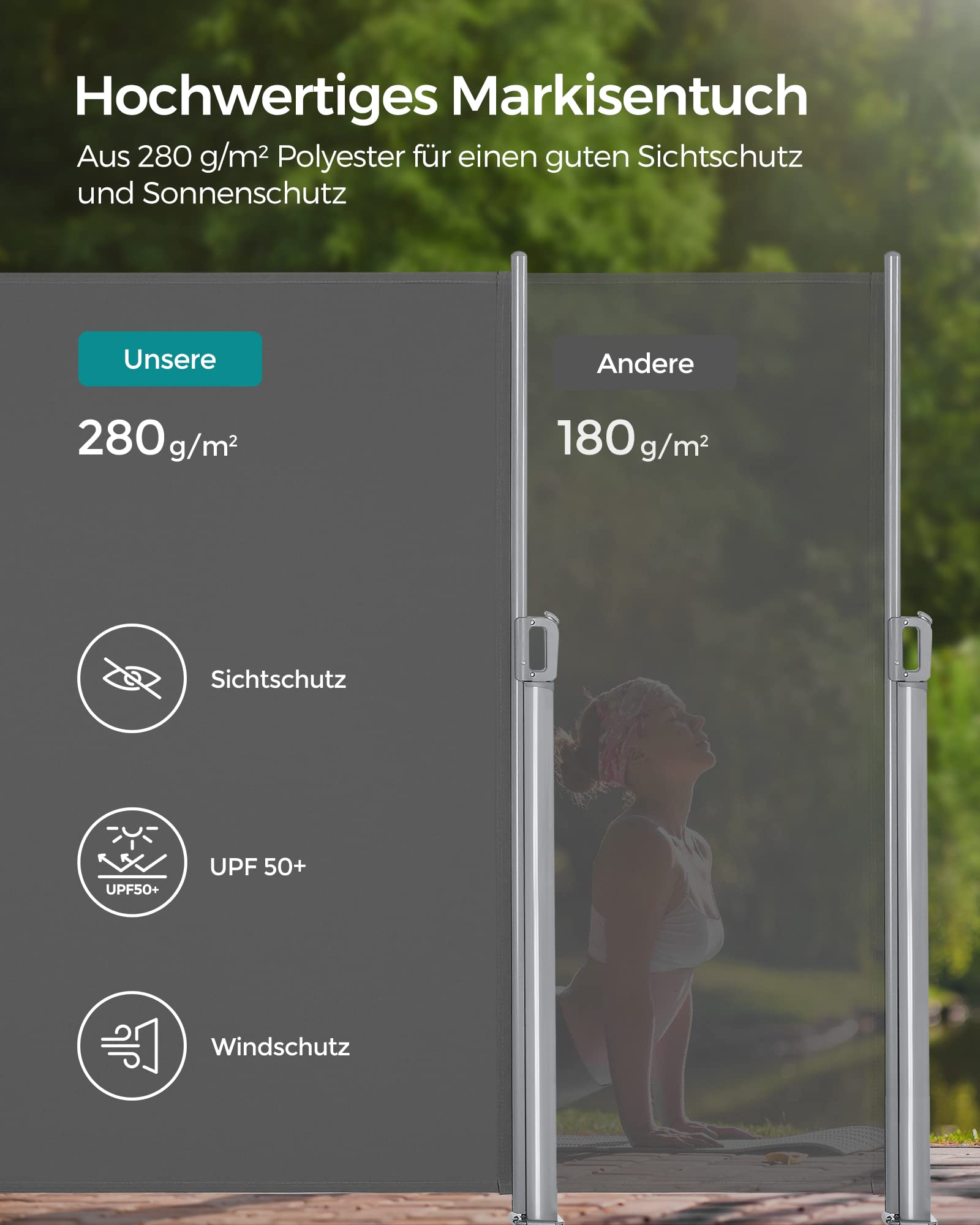Vergleich zweier Markisentücher: 280g/m² (blickdicht) vs. 180g/m² (durchscheinend) in einem Garten.
